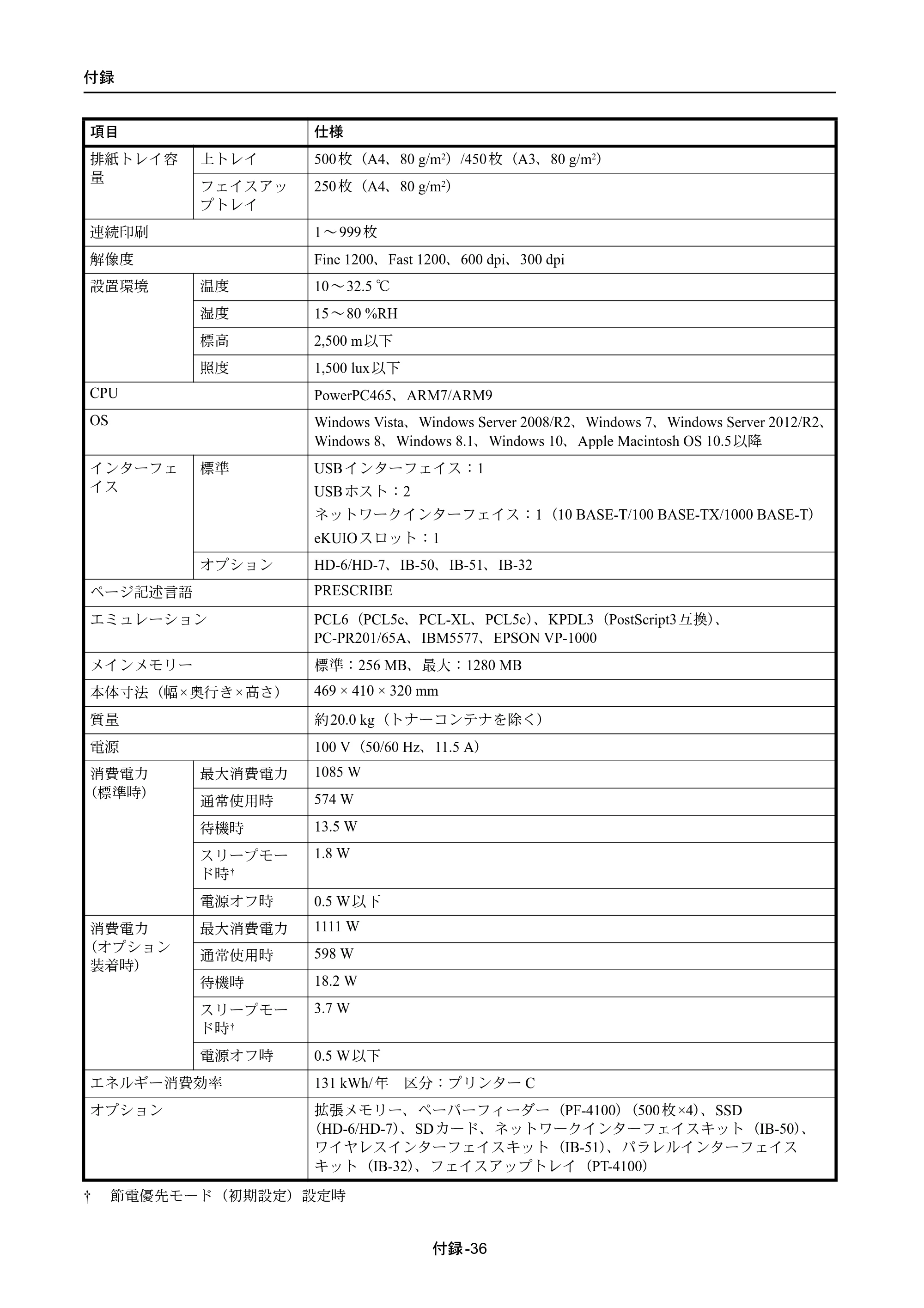 京セラ ECOSYS P4040dn ECOSYS P4040dn 使用説明書 — 原本ページ — 348ページ