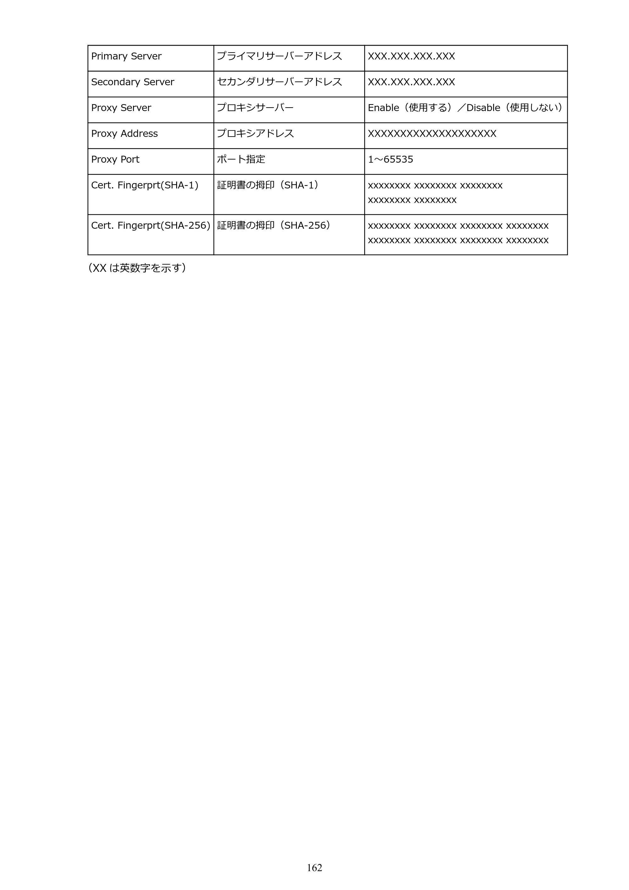 キヤノン PIXUS TS9030 電子マニュアル PDF版 （Windows版）（PDF：17.0MB） — 原本ページ — 162ページ