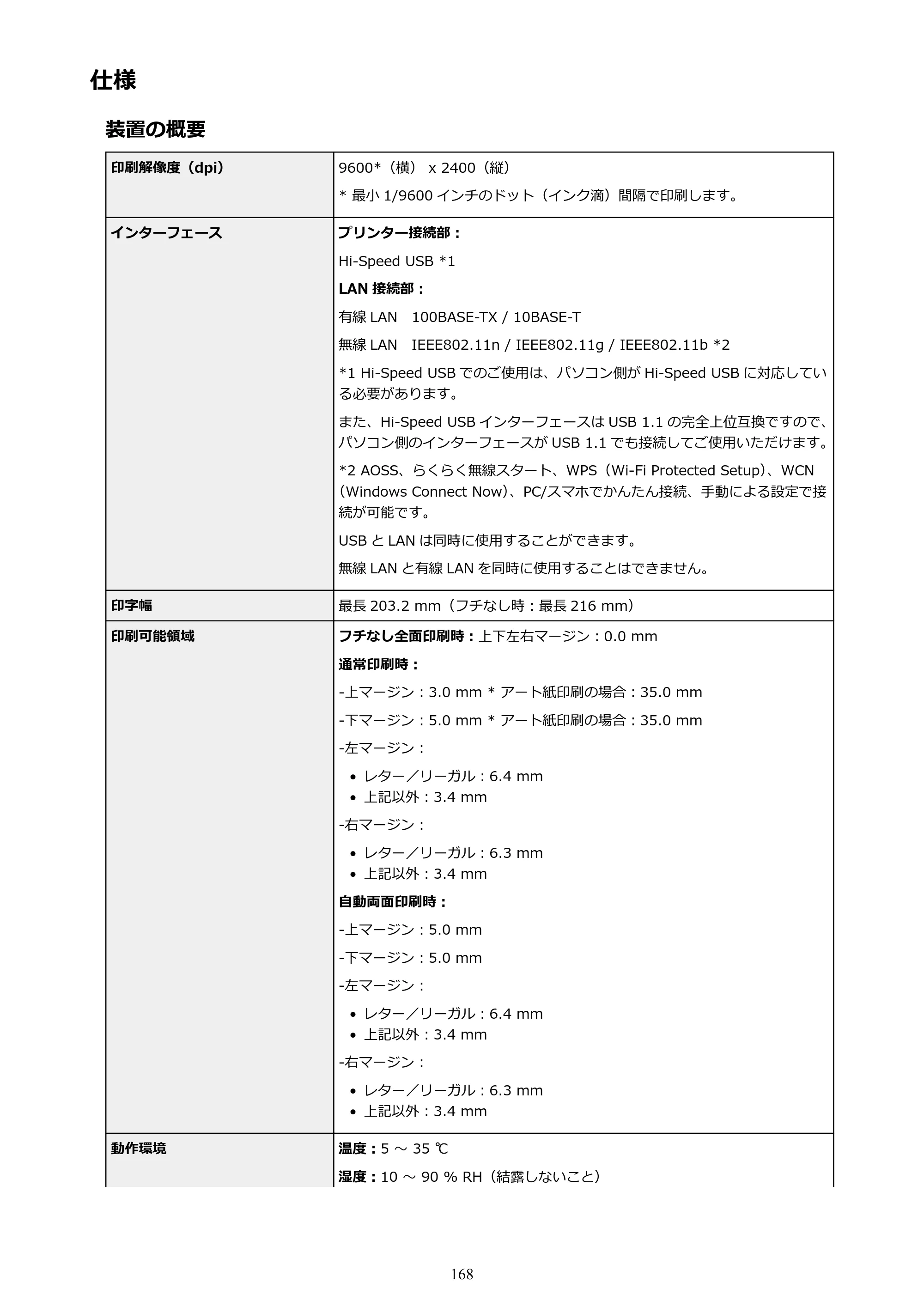 キヤノン PIXUS TS9030 電子マニュアル PDF版 （Windows版）（PDF：17.0MB） — 仕様 — 原本ページ — 168ページ