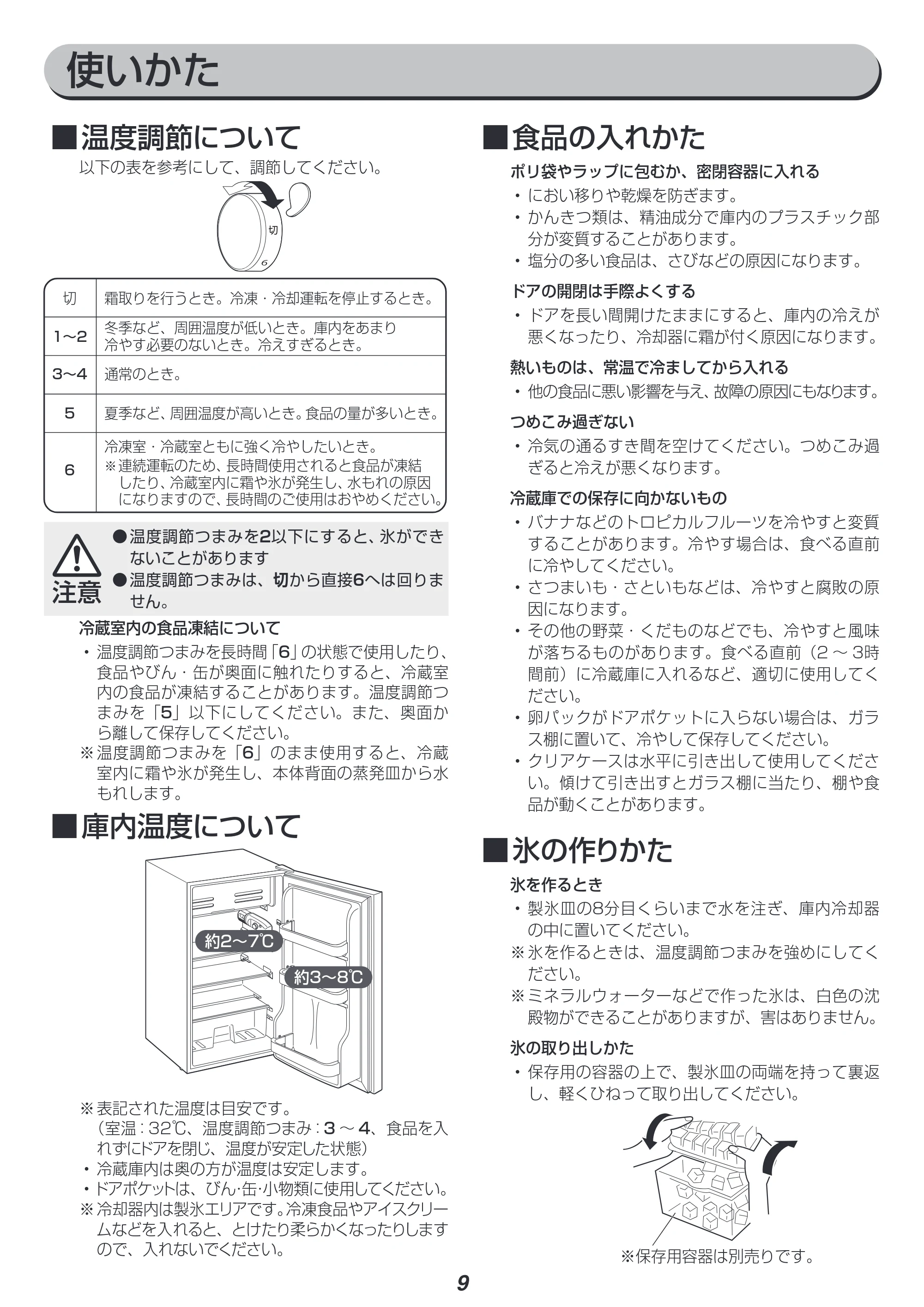 アイリスオーヤマ KRJD-9GA 取扱説明書 — 原本ページ — 9ページ
