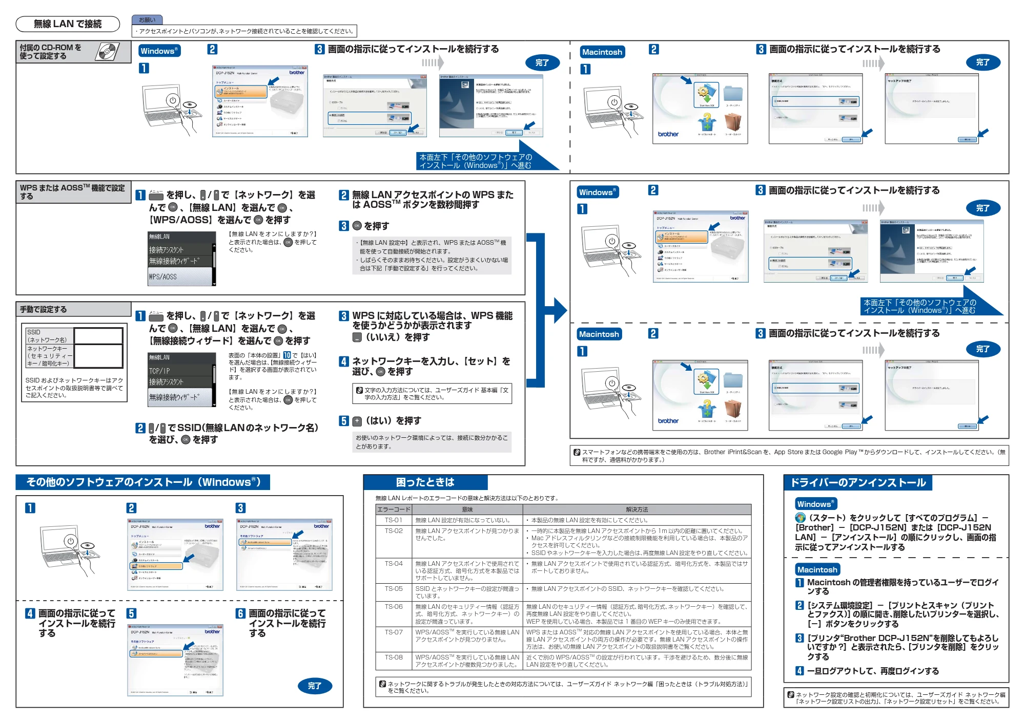 ブラザー DCP-J152N かんたん設置ガイド — 原本ページ — 2ページ