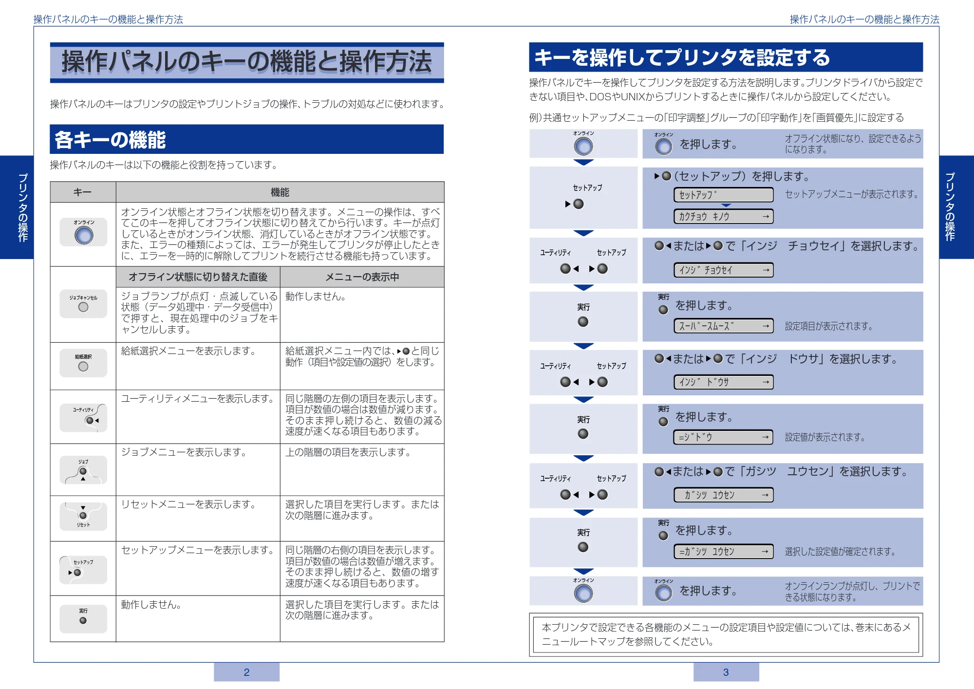 キヤノン LBP3800/3700 かんたん操作ガイド 2006年5月25日更新 (PDF形式/3.22Mバイト) — 原本ページ — 2ページ
