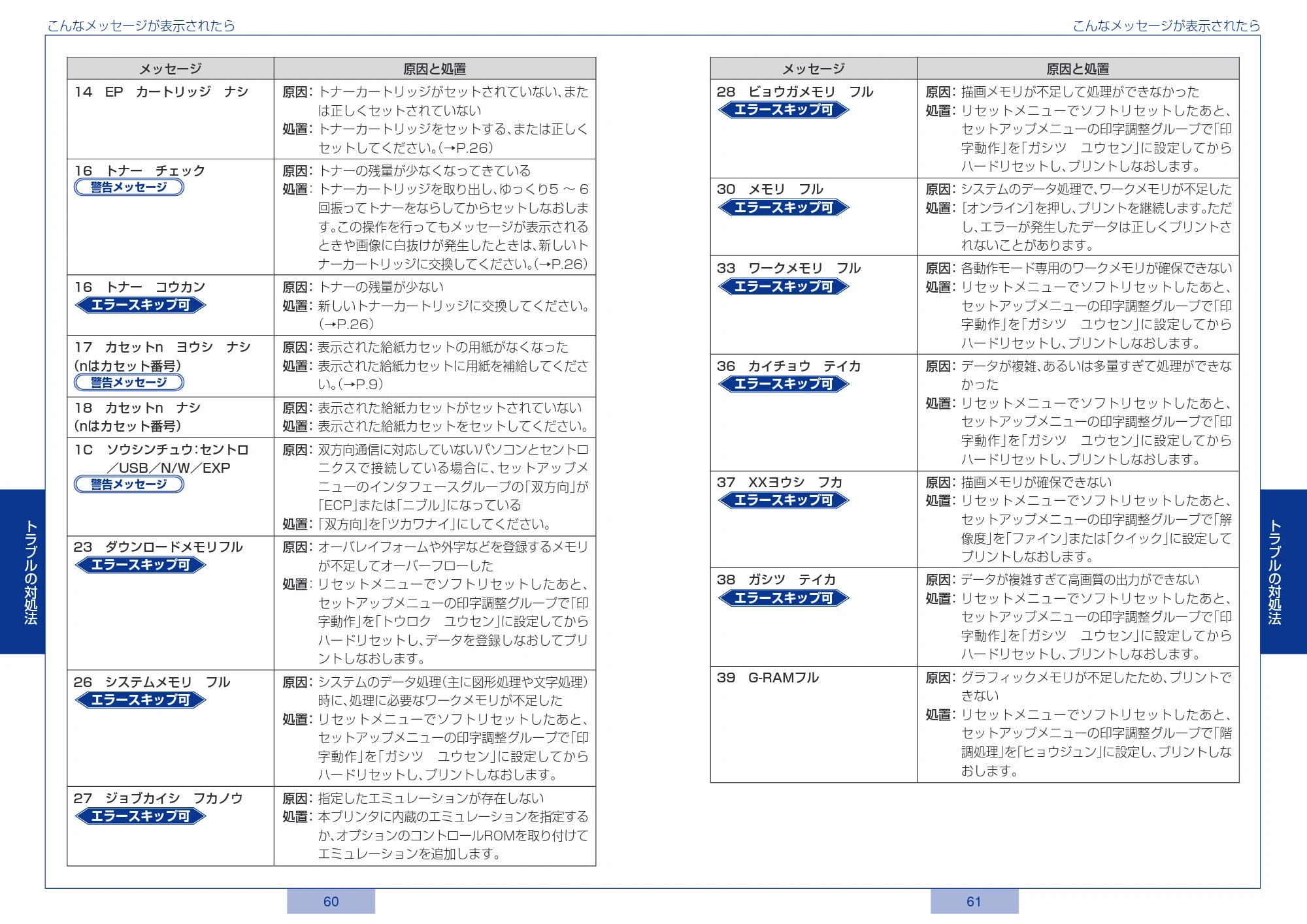 キヤノン LBP3800/3700 かんたん操作ガイド 2006年5月25日更新 (PDF形式/3.22Mバイト) — 原本ページ — 31ページ