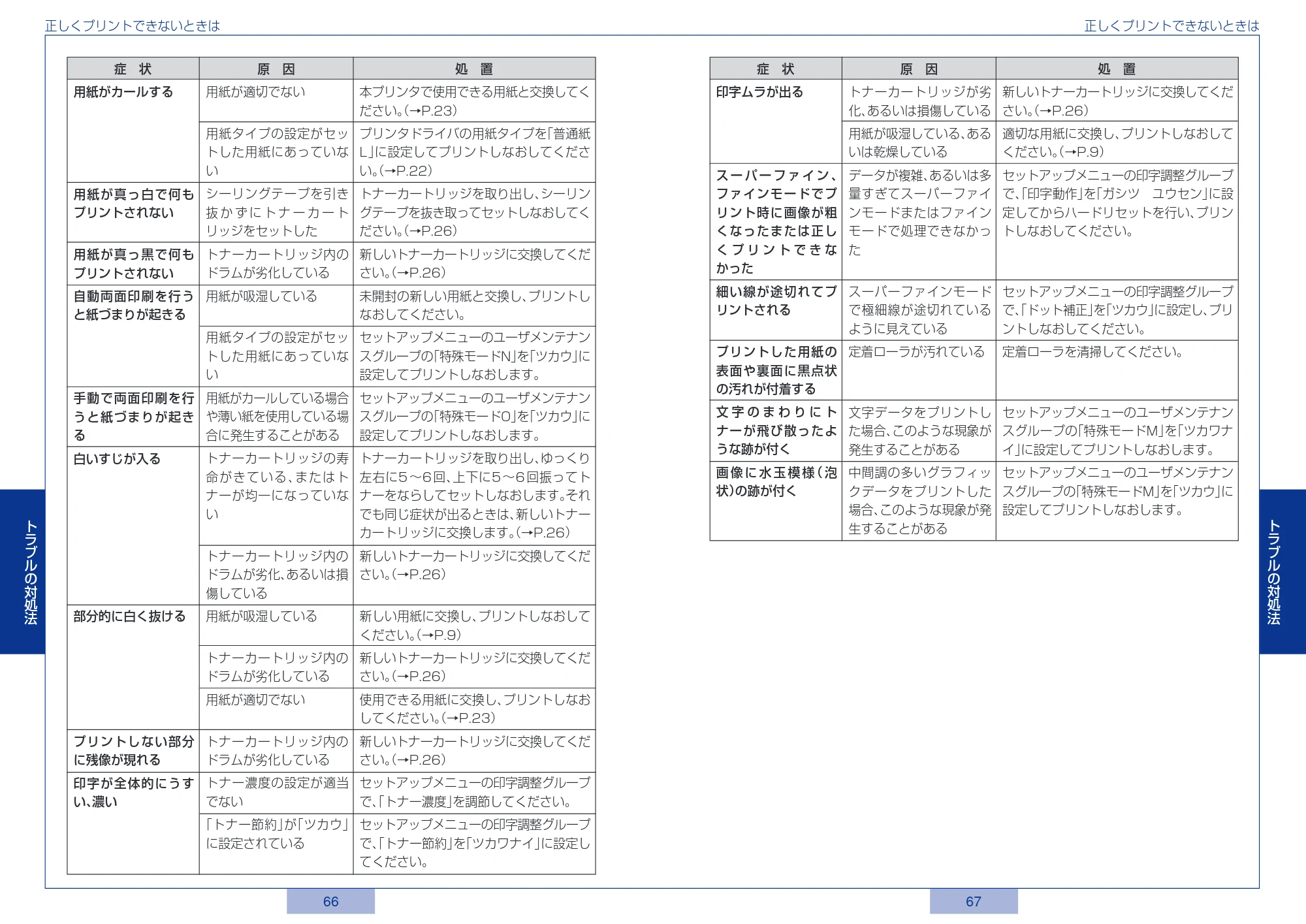 キヤノン LBP3800/3700 かんたん操作ガイド 2006年5月25日更新 （PDF形式／3.22Mバイト） — 原本ページ — 34ページ