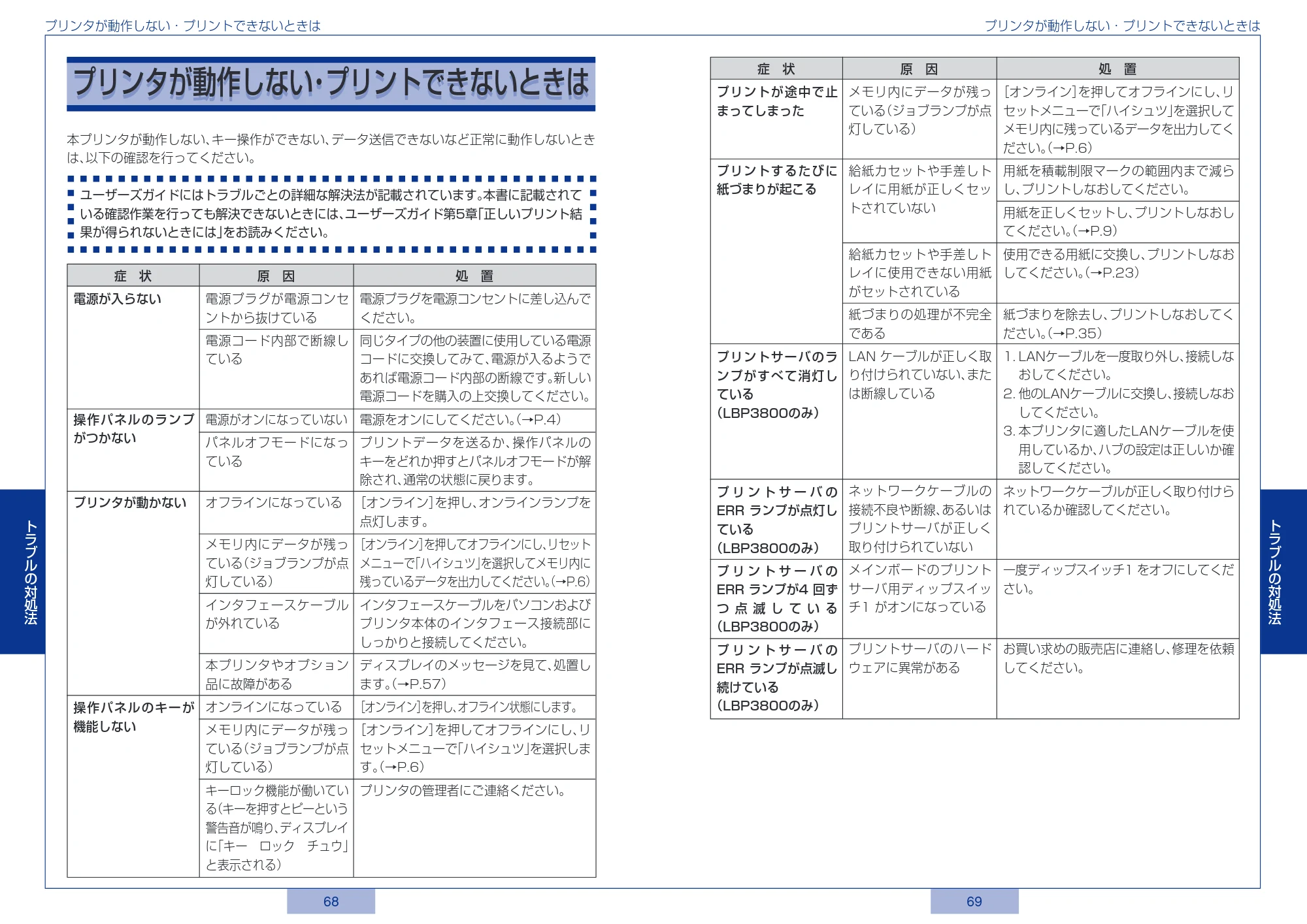 キヤノン LBP3800/3700 かんたん操作ガイド 2006年5月25日更新 （PDF形式／3.22Mバイト） — 原本ページ — 35ページ