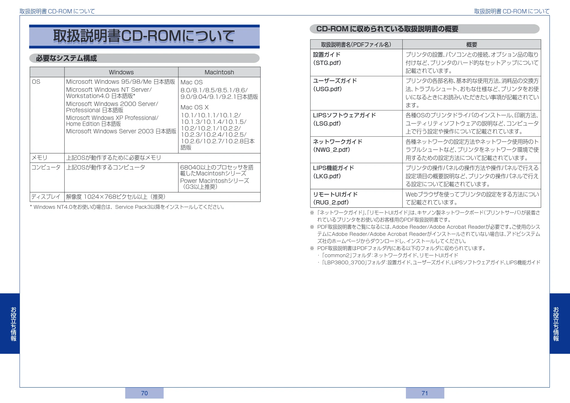 キヤノン LBP3800/3700 かんたん操作ガイド 2006年5月25日更新 （PDF形式／3.22Mバイト） — 原本ページ — 36ページ