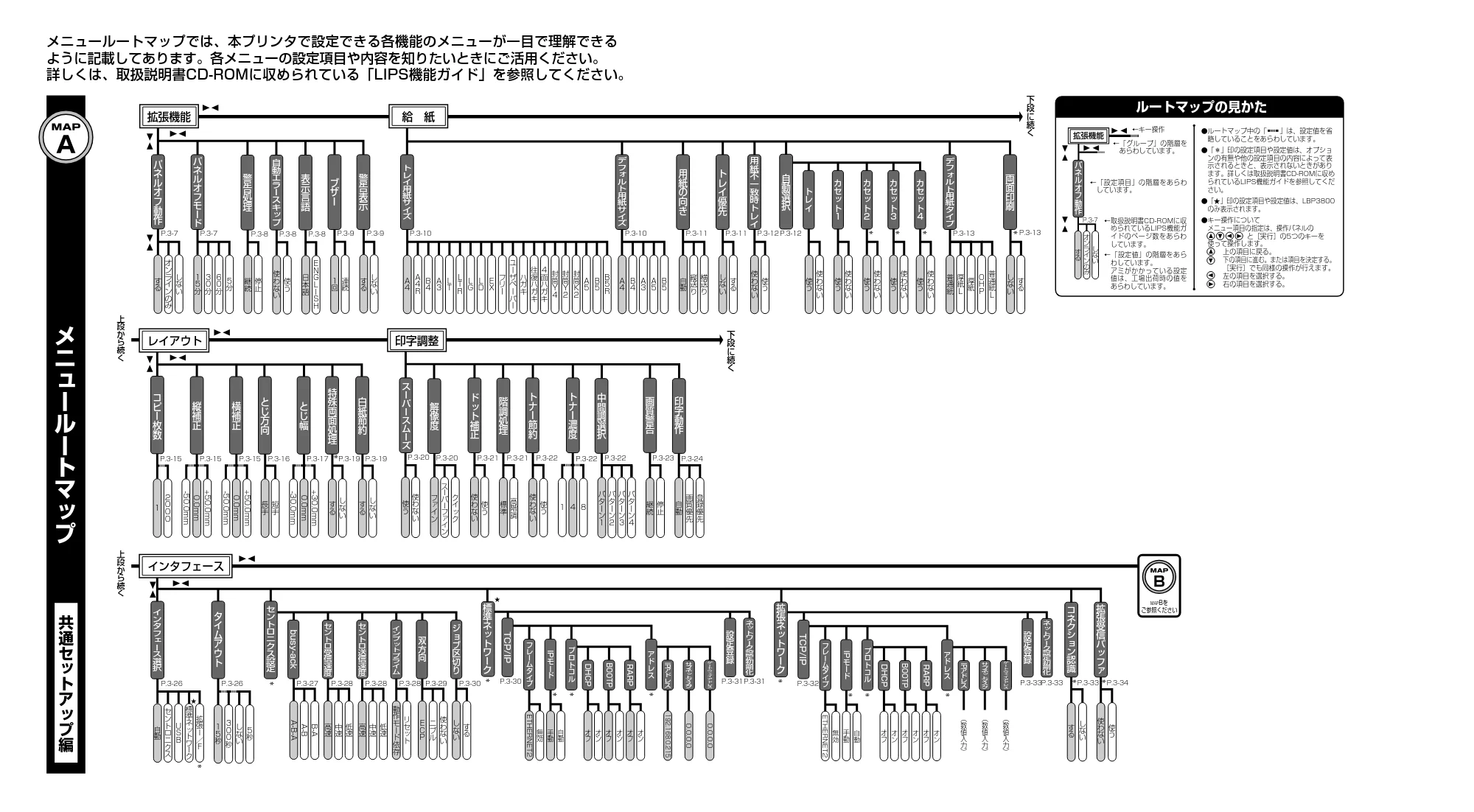 キヤノン LBP3800/3700 かんたん操作ガイド 2006年5月25日更新 （PDF形式／3.22Mバイト） — 原本ページ — 40ページ