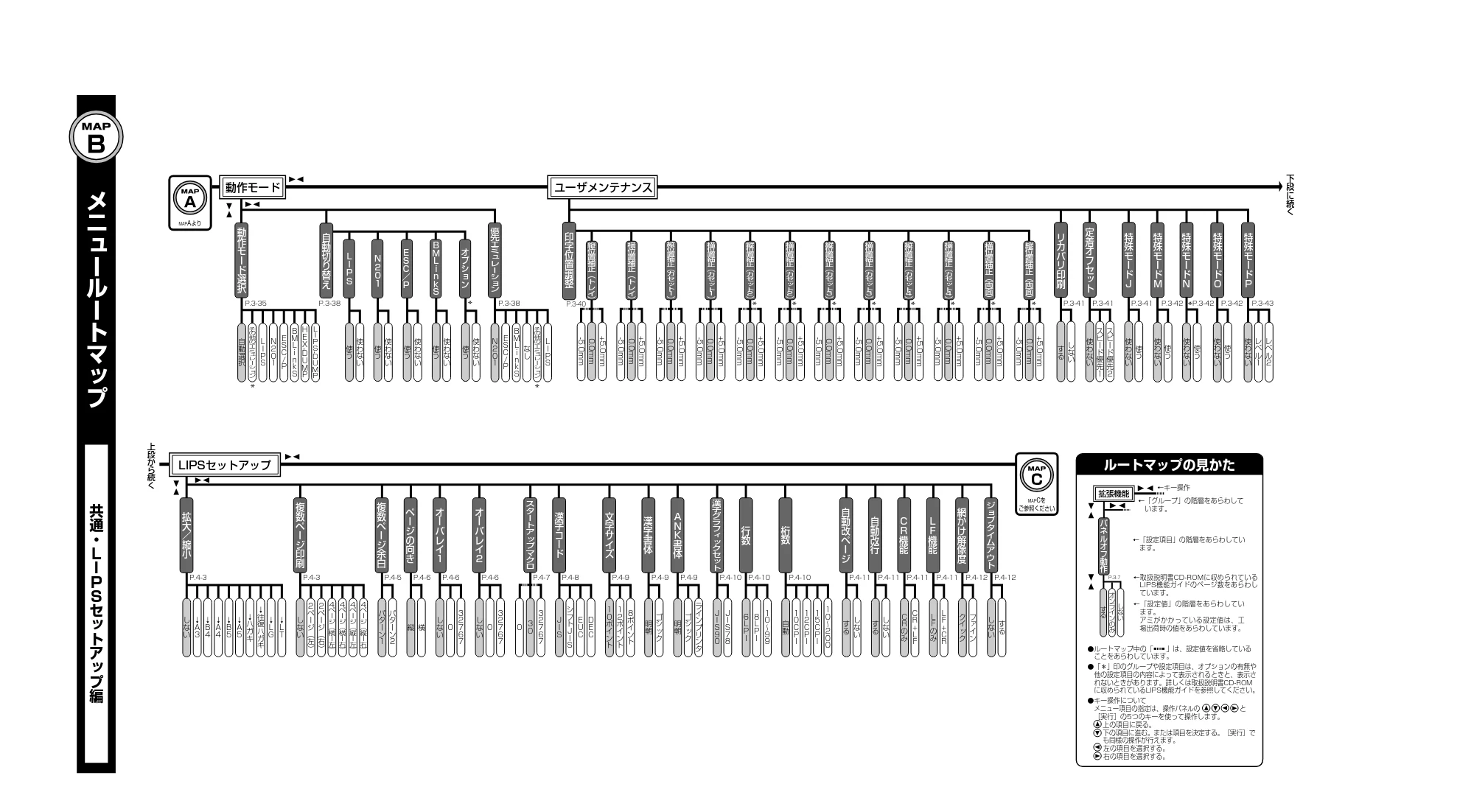キヤノン LBP3800/3700 かんたん操作ガイド 2006年5月25日更新 （PDF形式／3.22Mバイト） — 原本ページ — 41ページ