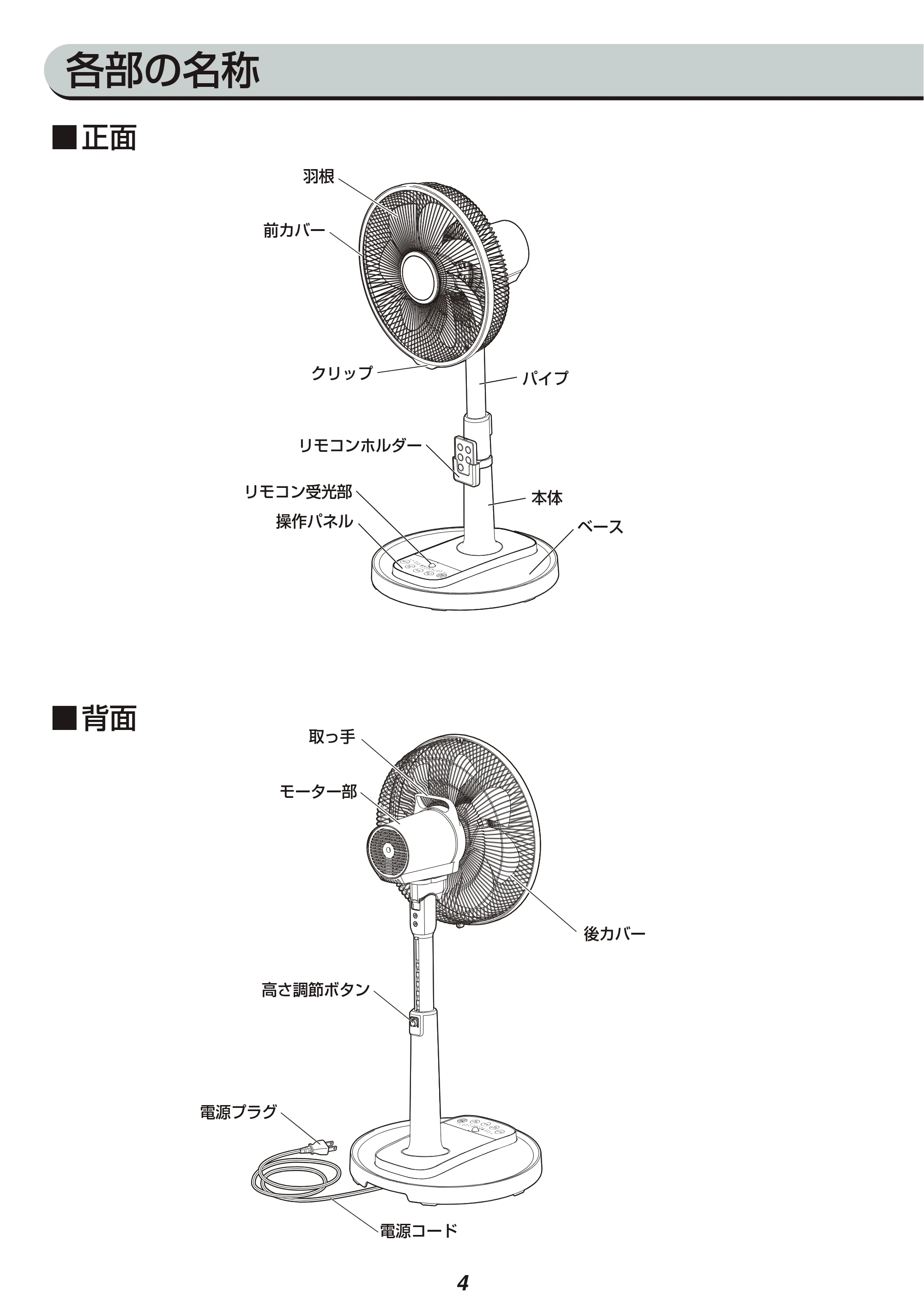 アイリスオーヤマ LFD-305L 取扱説明書 — 原本ページ — 4ページ