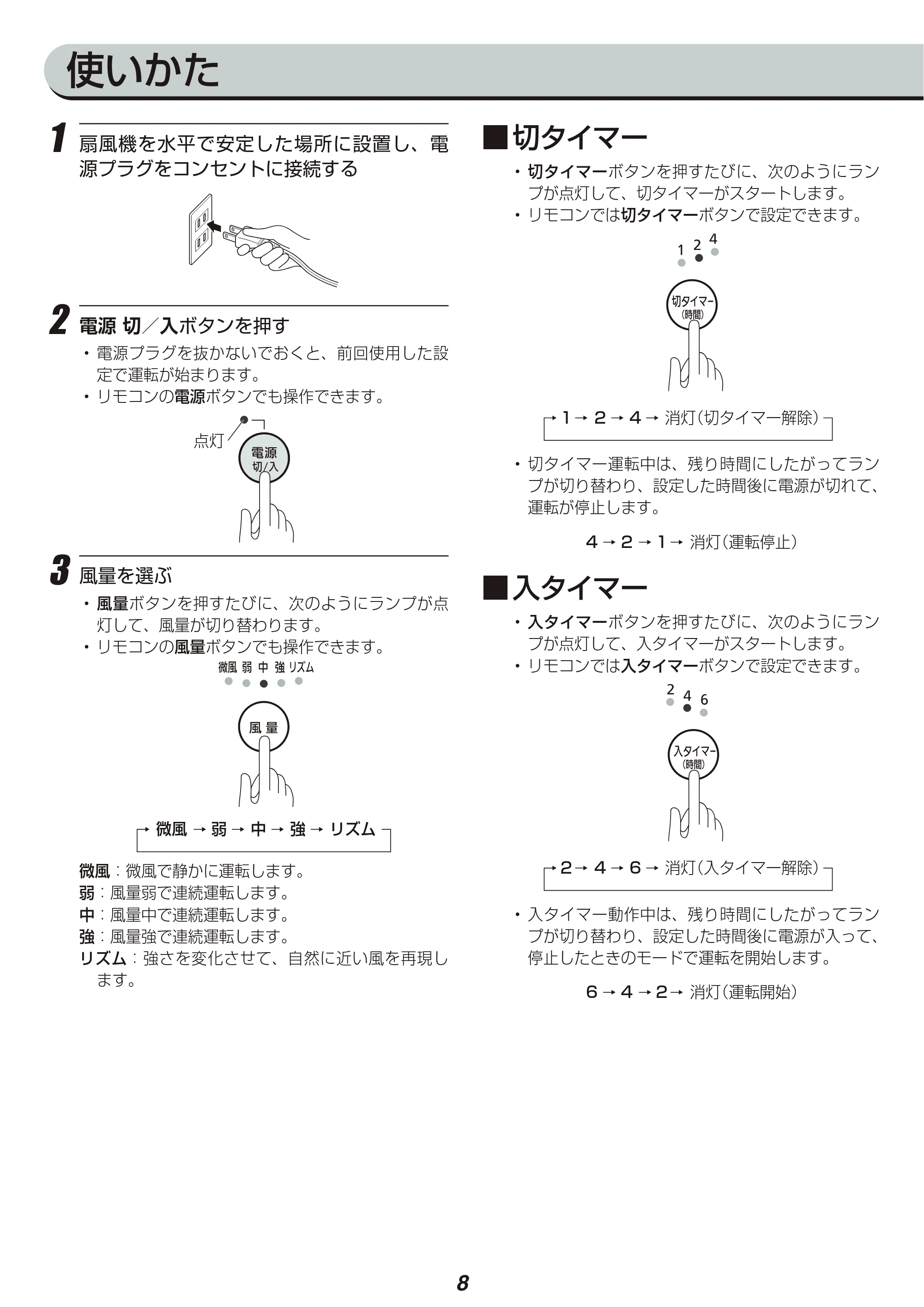 アイリスオーヤマ LFD-305L 取扱説明書 — 原本ページ — 8ページ
