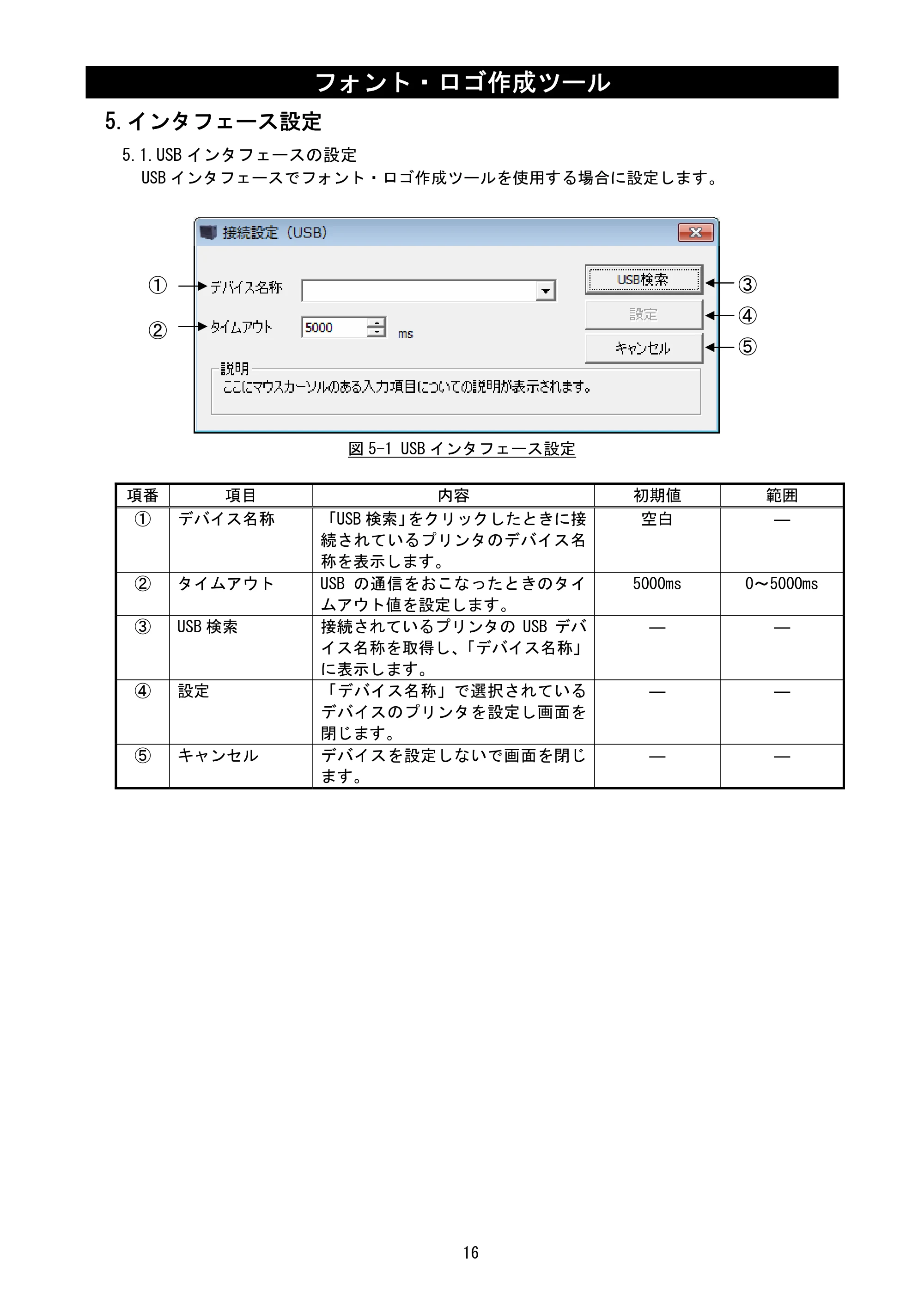 サトー CF408T フォント・ロゴ作成ツール説明書（初版） — 5.インタフェース設定 — 原本ページ — 18ページ