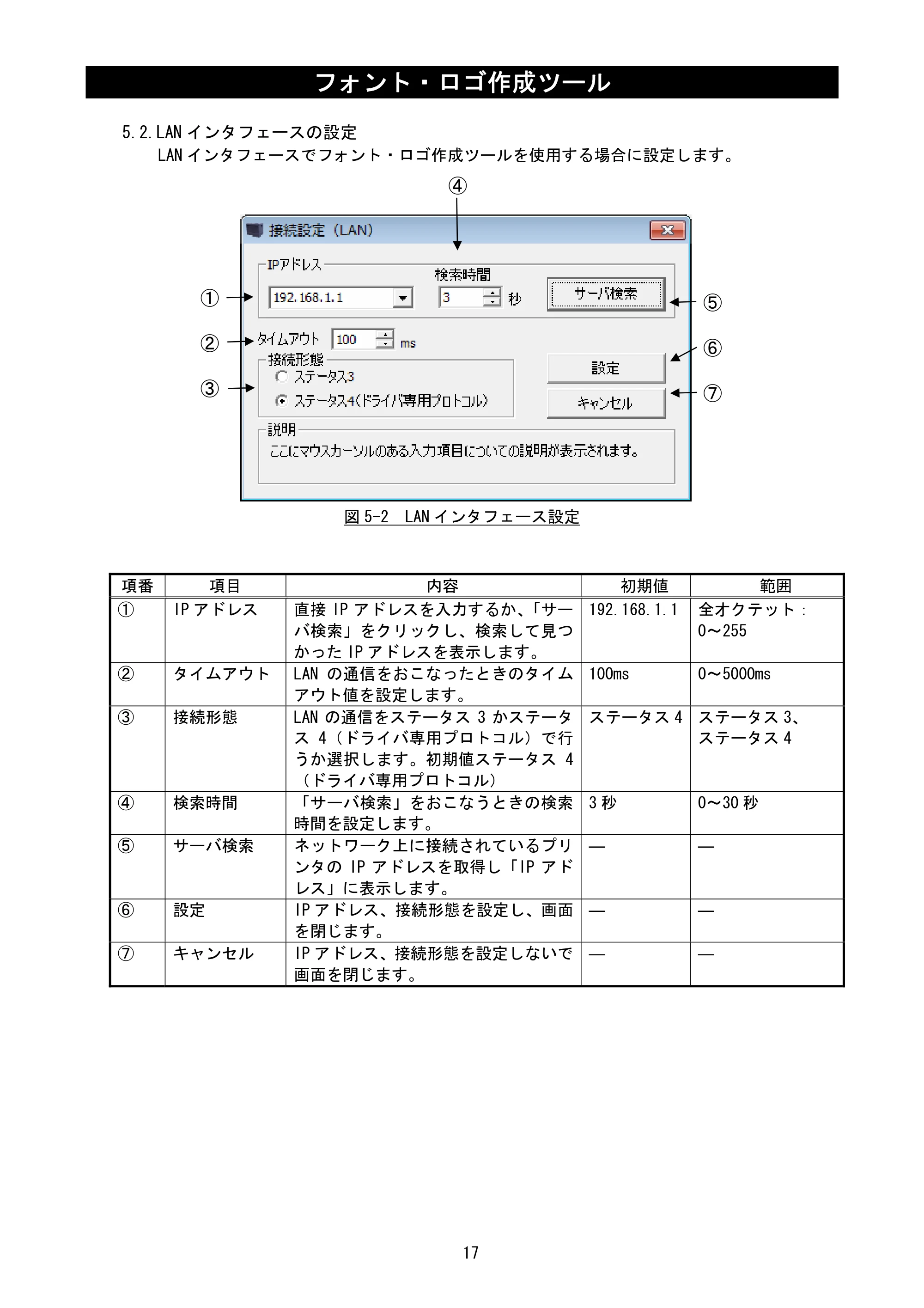 サトー CF408T フォント・ロゴ作成ツール説明書（初版） — 5.2.LANインタフェースの設定 — 原本ページ — 19ページ