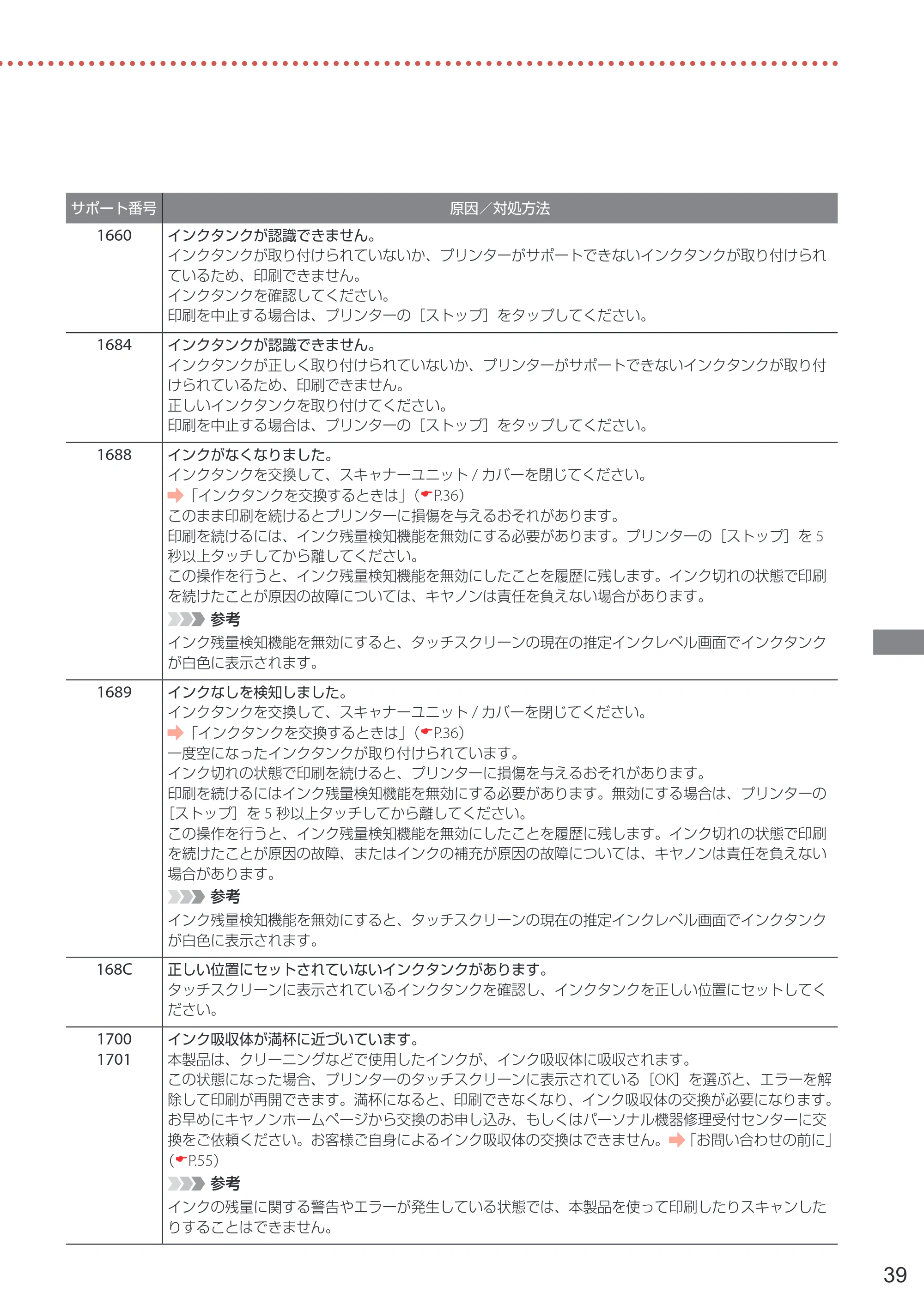キヤノン TR9530a 設置・基本操作マニュアル 2024年9月5日掲載（PDF：8.5MB） — 原本ページ — 41ページ