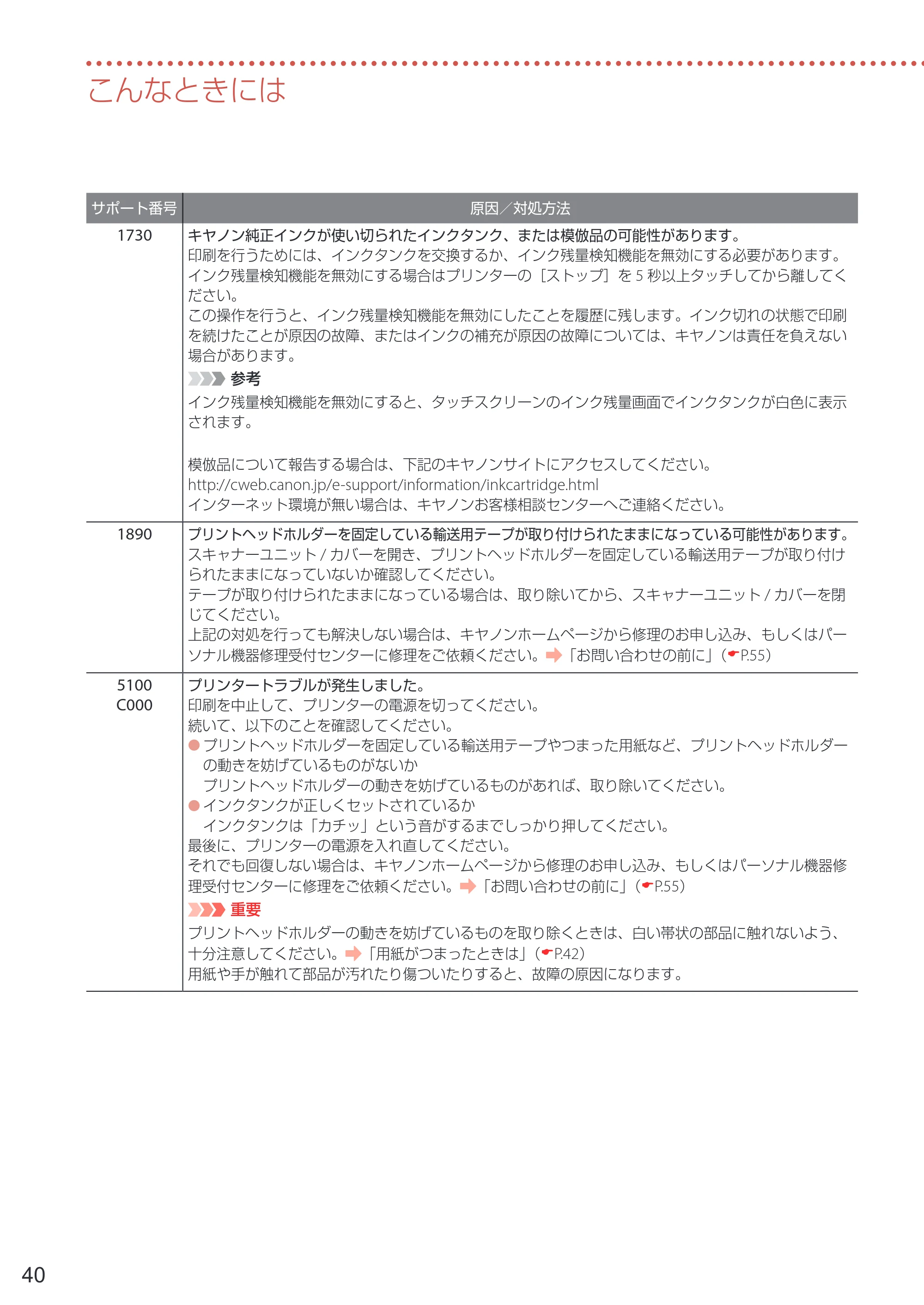 キヤノン TR9530a 設置・基本操作マニュアル 2024年9月5日掲載（PDF：8.5MB） — 原本ページ — 42ページ
