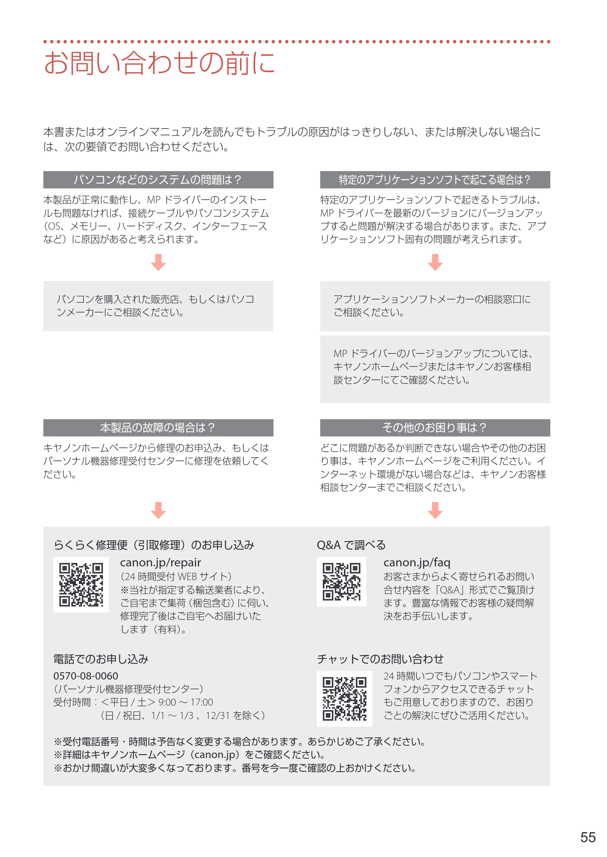 キヤノン TR9530a 設置・基本操作マニュアル 2024年9月5日掲載（PDF：8.5MB） — お問い合わせの前に — 原本ページ — 57ページ