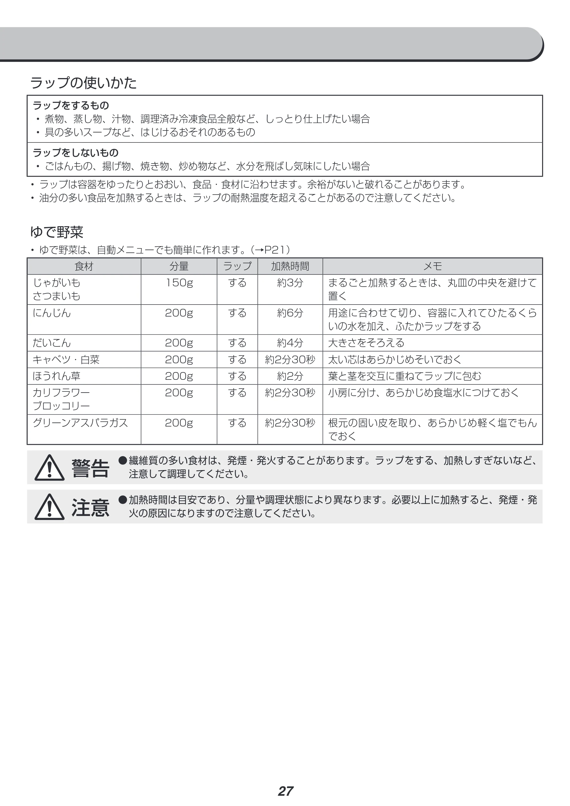 アイリスオーヤマ MS-YS3 取扱説明書 — 原本ページ — 27ページ