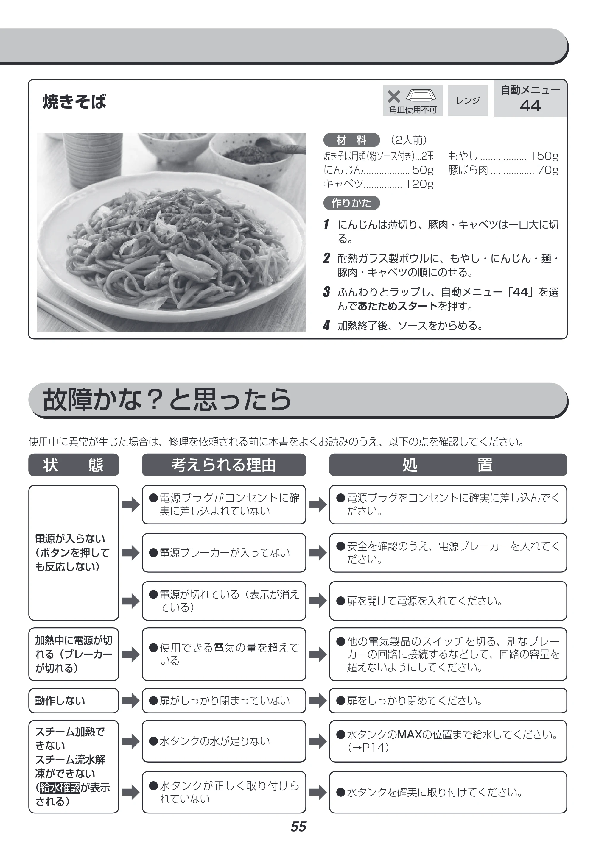アイリスオーヤマ MS-YS3 取扱説明書 — 原本ページ — 55ページ