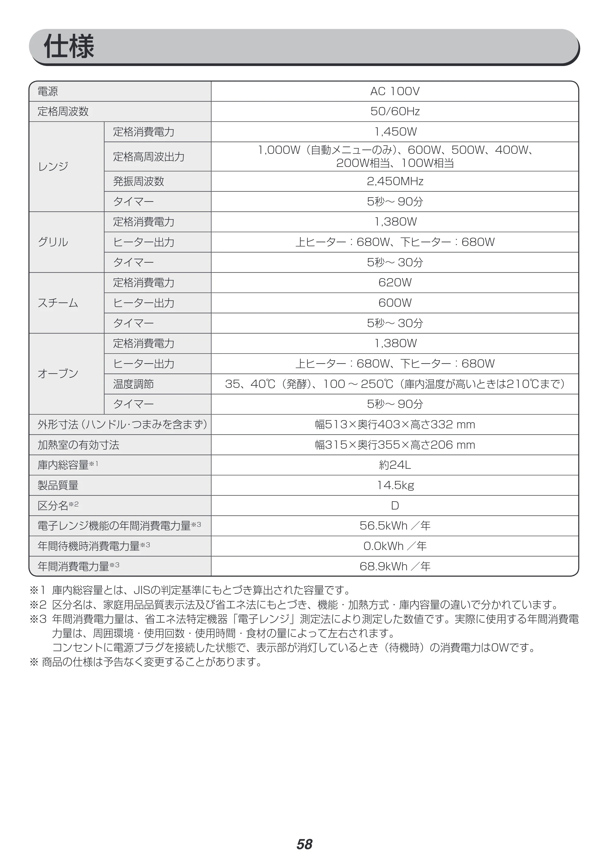 アイリスオーヤマ MS-YS3 取扱説明書 — 原本ページ — 58ページ
