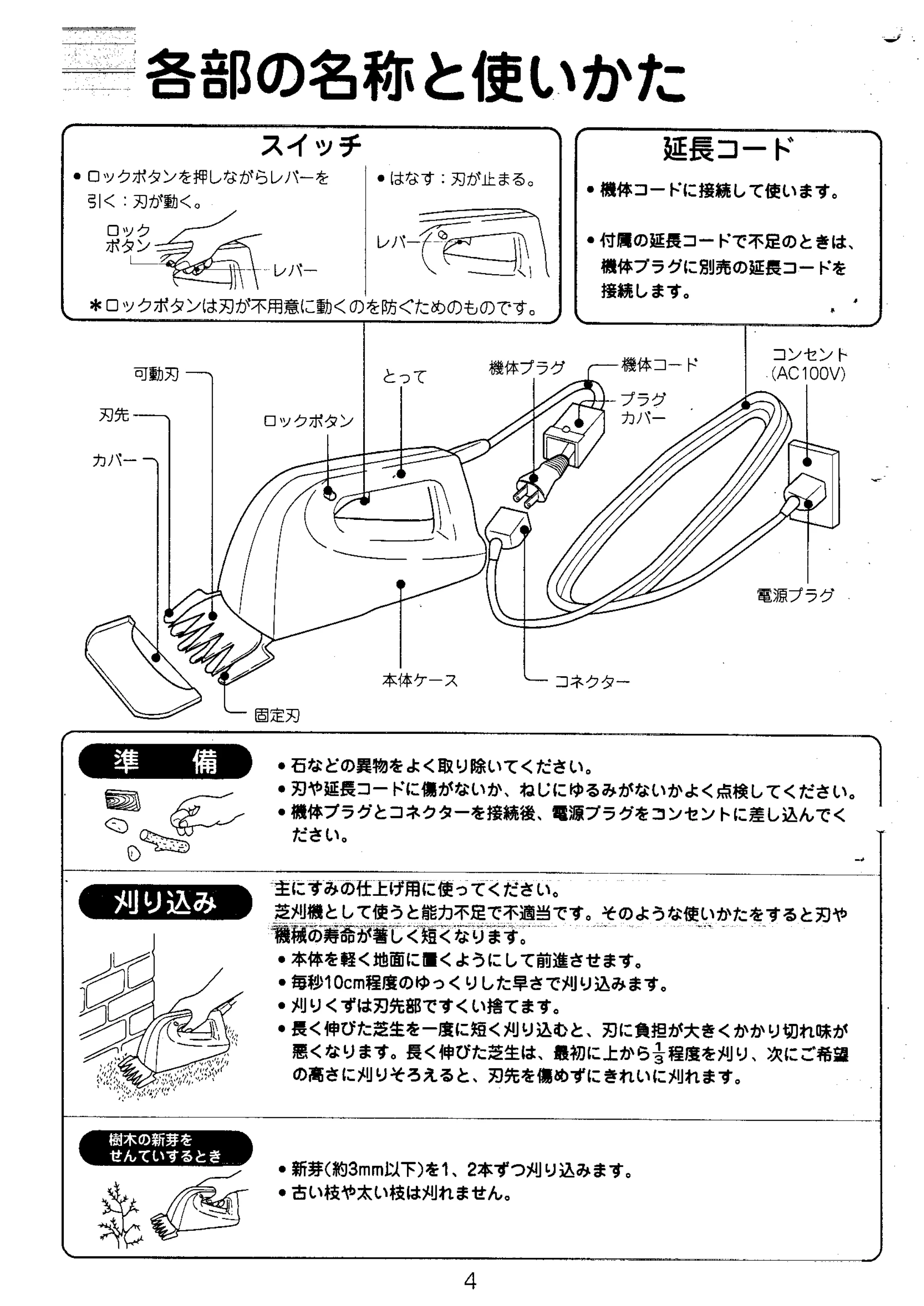 日立 EM12E 取扱説明書 — 各部の名称と使いかた — 原本ページ — 4ページ