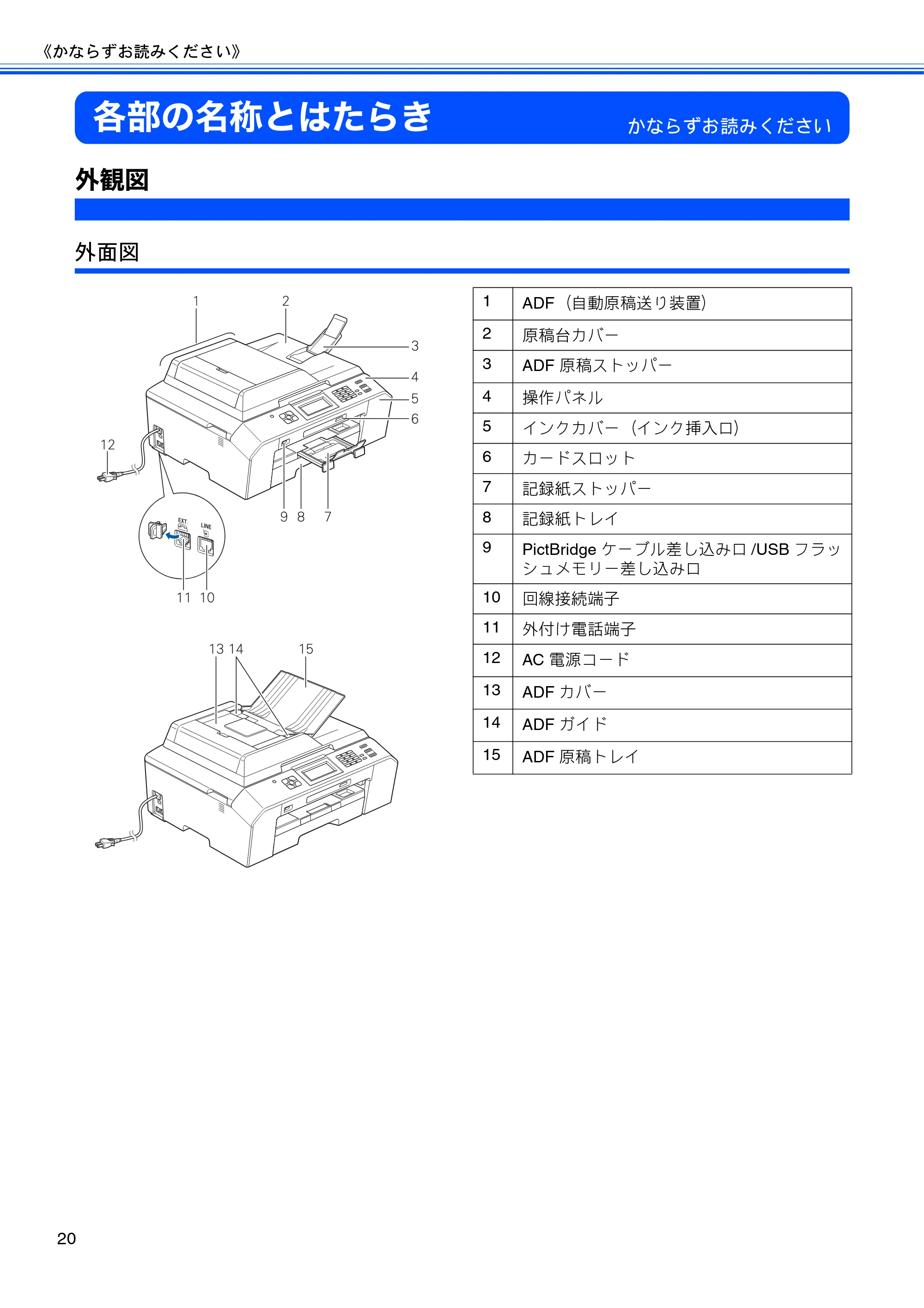 ブラザー MFC-J5910CDW ユーザーズガイド ~基本編~ — 各部の名称とはたらき — 原本ページ — 22ページ