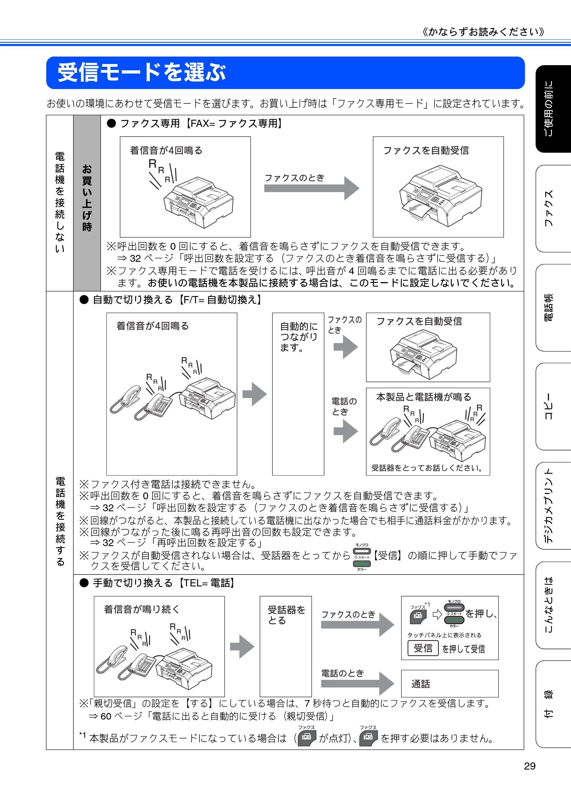 ブラザー MFC-J5910CDW ユーザーズガイド ~基本編~ — 受信モードを選ぶ — 原本ページ — 31ページ