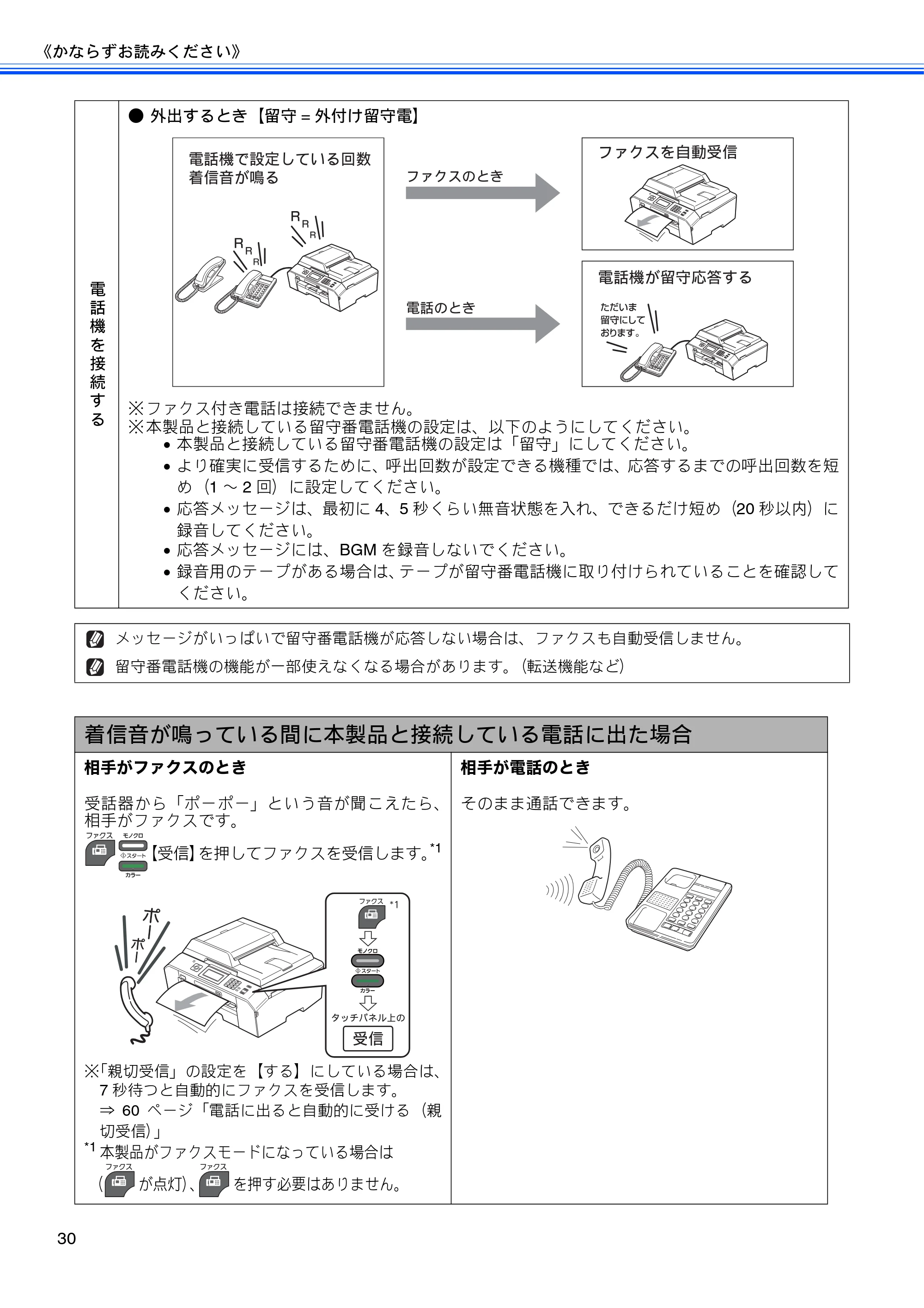 ブラザー MFC-J5910CDW ユーザーズガイド ~基本編~ — 原本ページ — 32ページ
