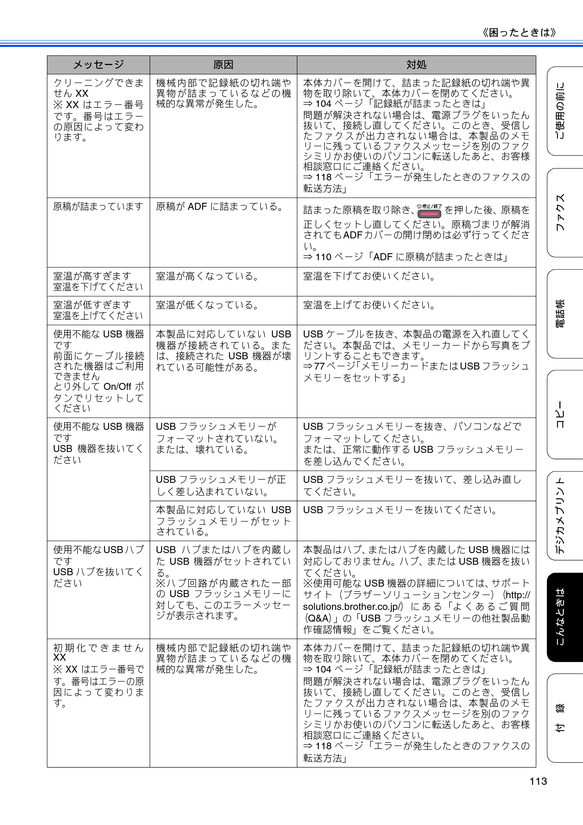 ブラザー MFC-J5910CDW ユーザーズガイド ~基本編~ — 原本ページ — 115ページ