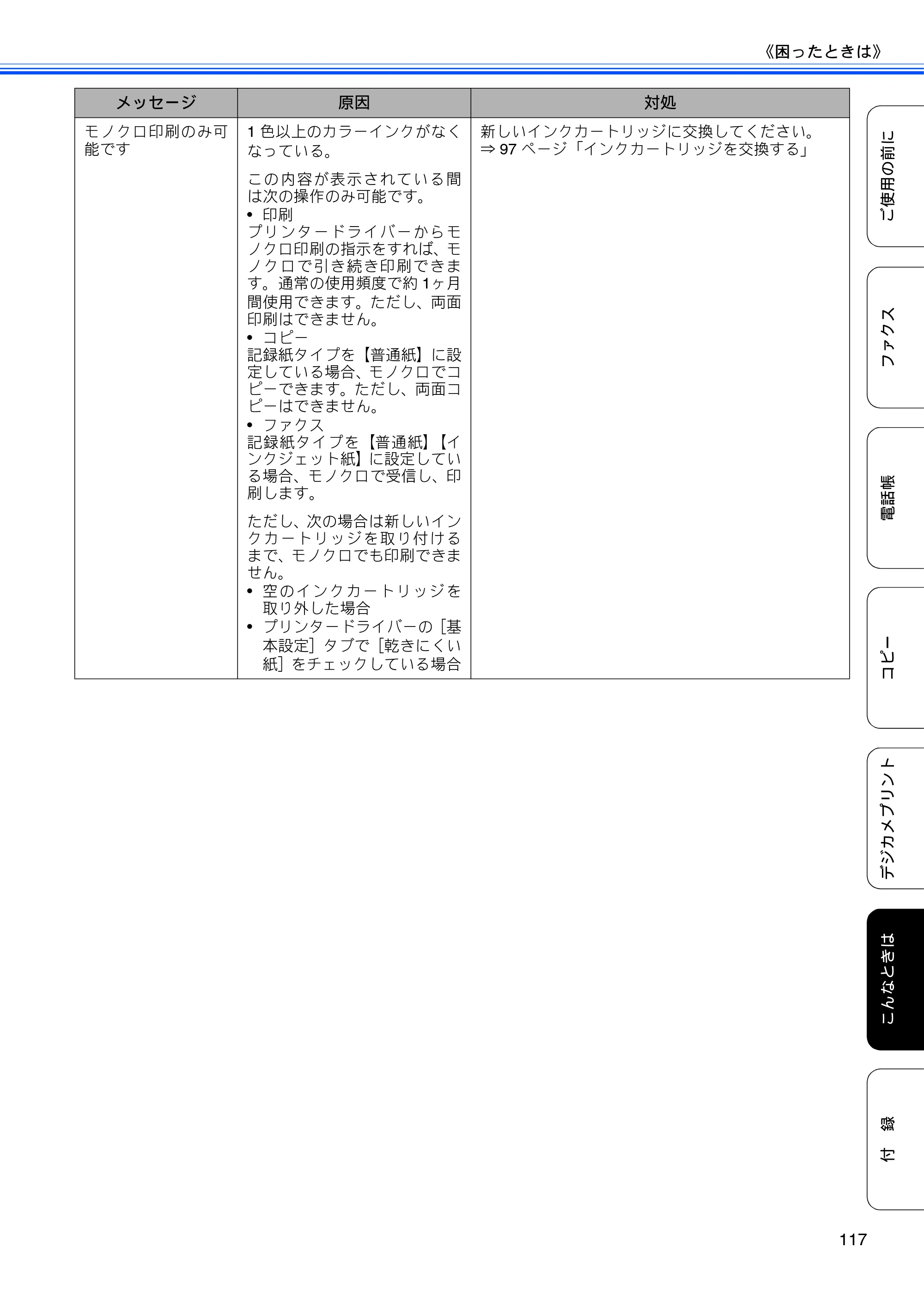 ブラザー MFC-J5910CDW ユーザーズガイド ~基本編~ — 原本ページ — 119ページ