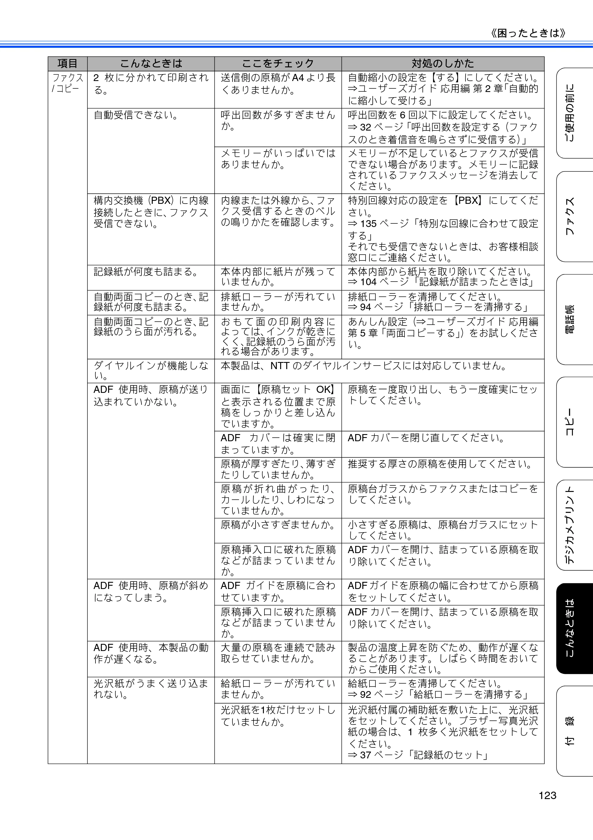 ブラザー MFC-J5910CDW ユーザーズガイド ~基本編~ — 原本ページ — 125ページ