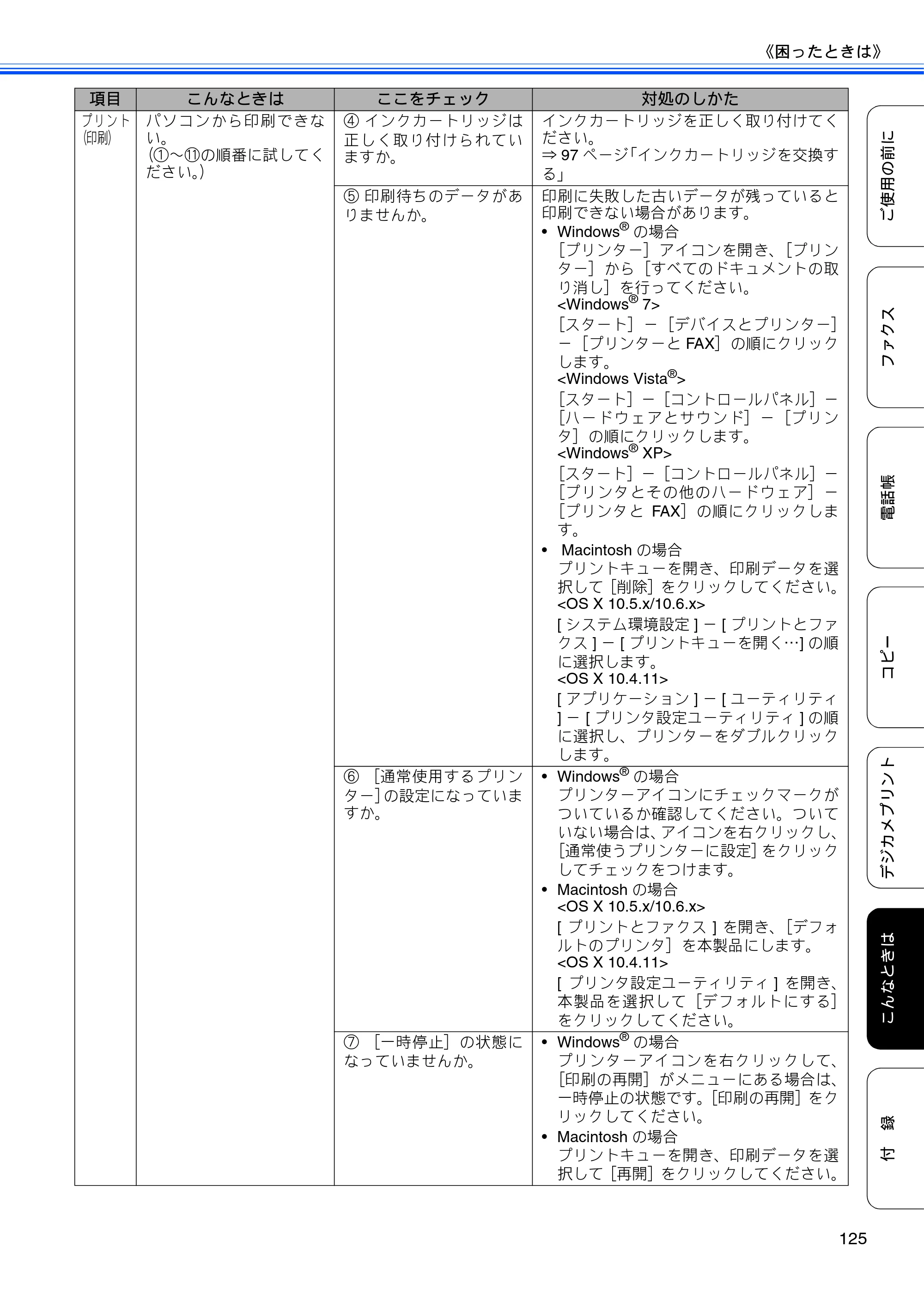 ブラザー MFC-J5910CDW ユーザーズガイド ~基本編~ — 原本ページ — 127ページ
