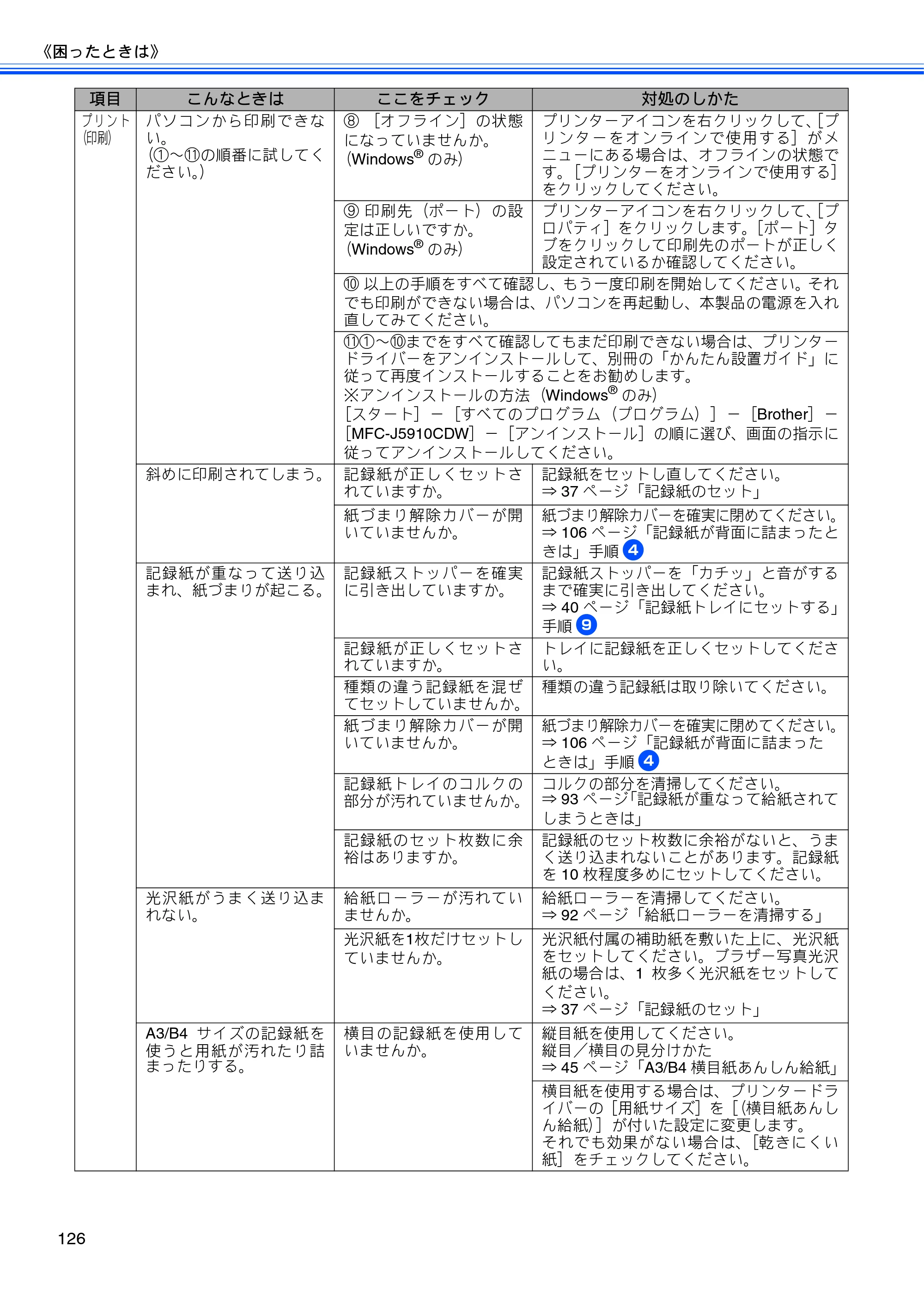 ブラザー MFC-J5910CDW ユーザーズガイド ~基本編~ — 原本ページ — 128ページ