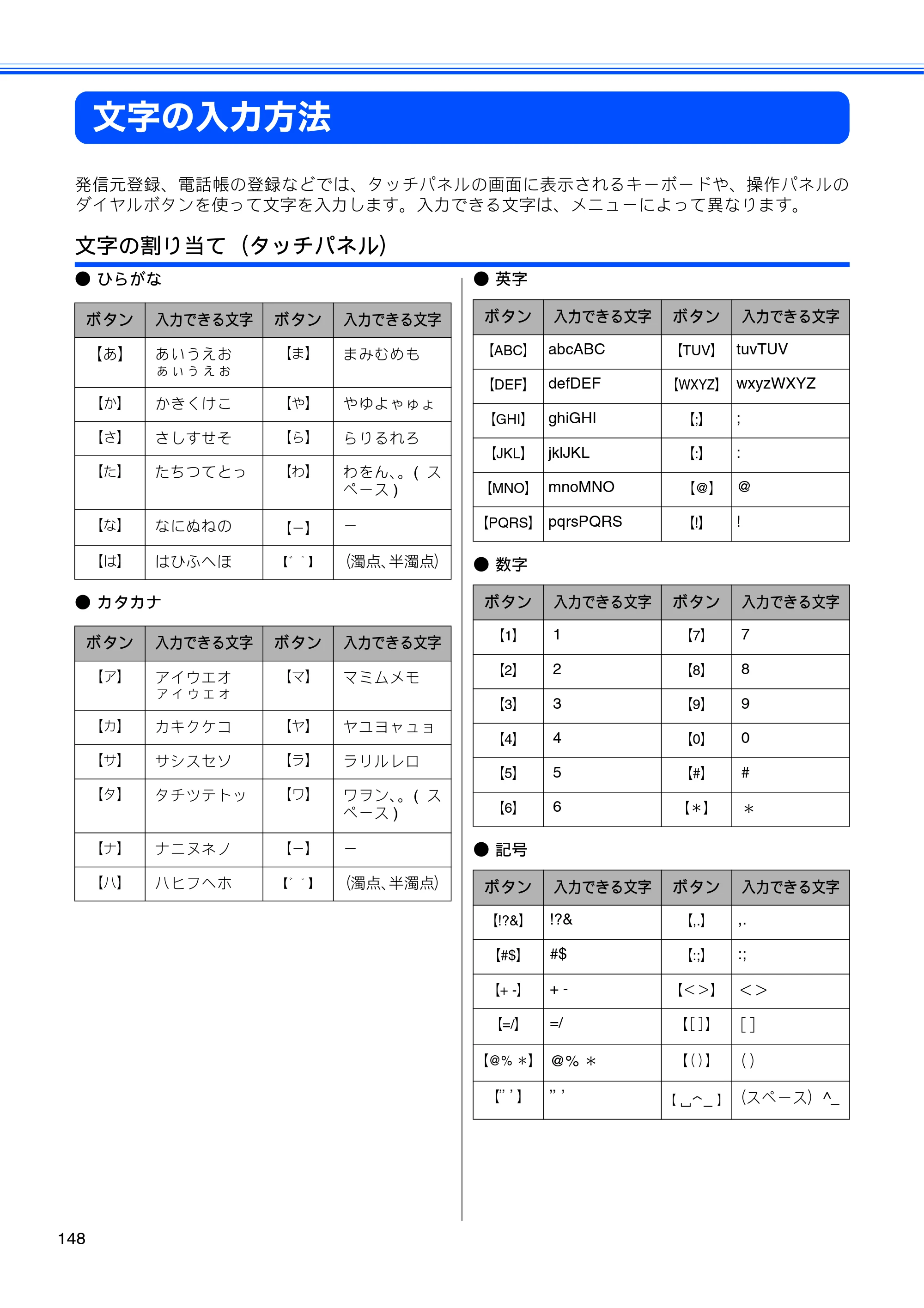 ブラザー MFC-J5910CDW ユーザーズガイド ~基本編~ — 文字の入力方法 — 原本ページ — 150ページ