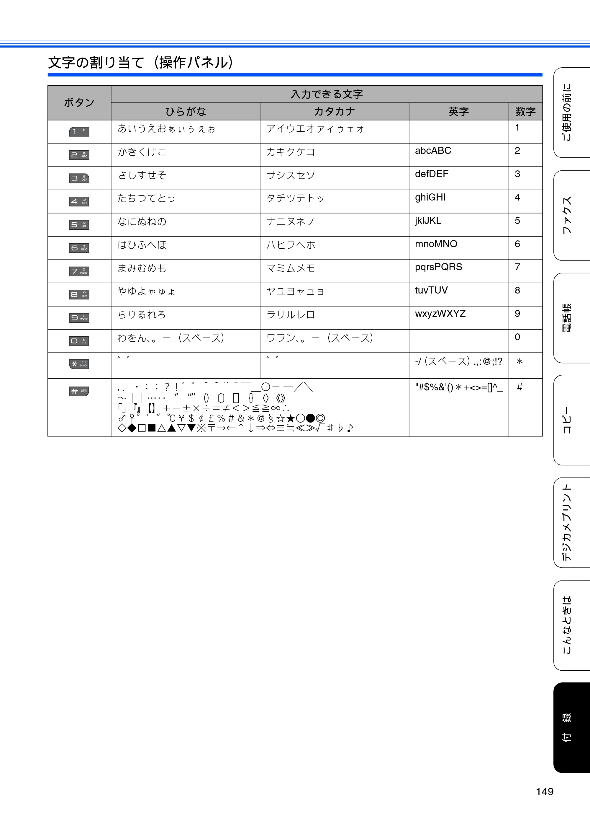 ブラザー MFC-J5910CDW ユーザーズガイド ~基本編~ — 原本ページ — 151ページ