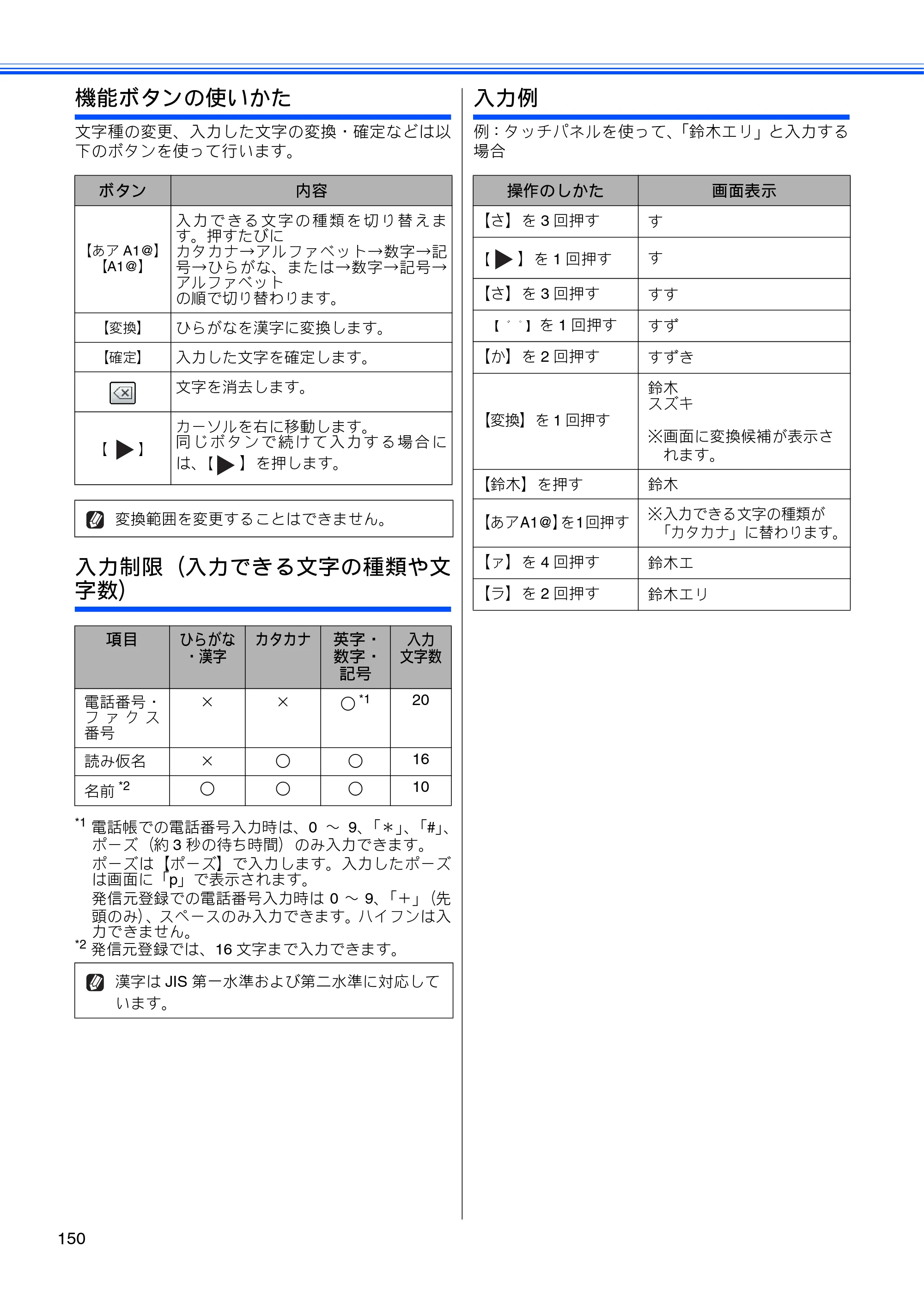 ブラザー MFC-J5910CDW ユーザーズガイド ~基本編~ — 原本ページ — 152ページ