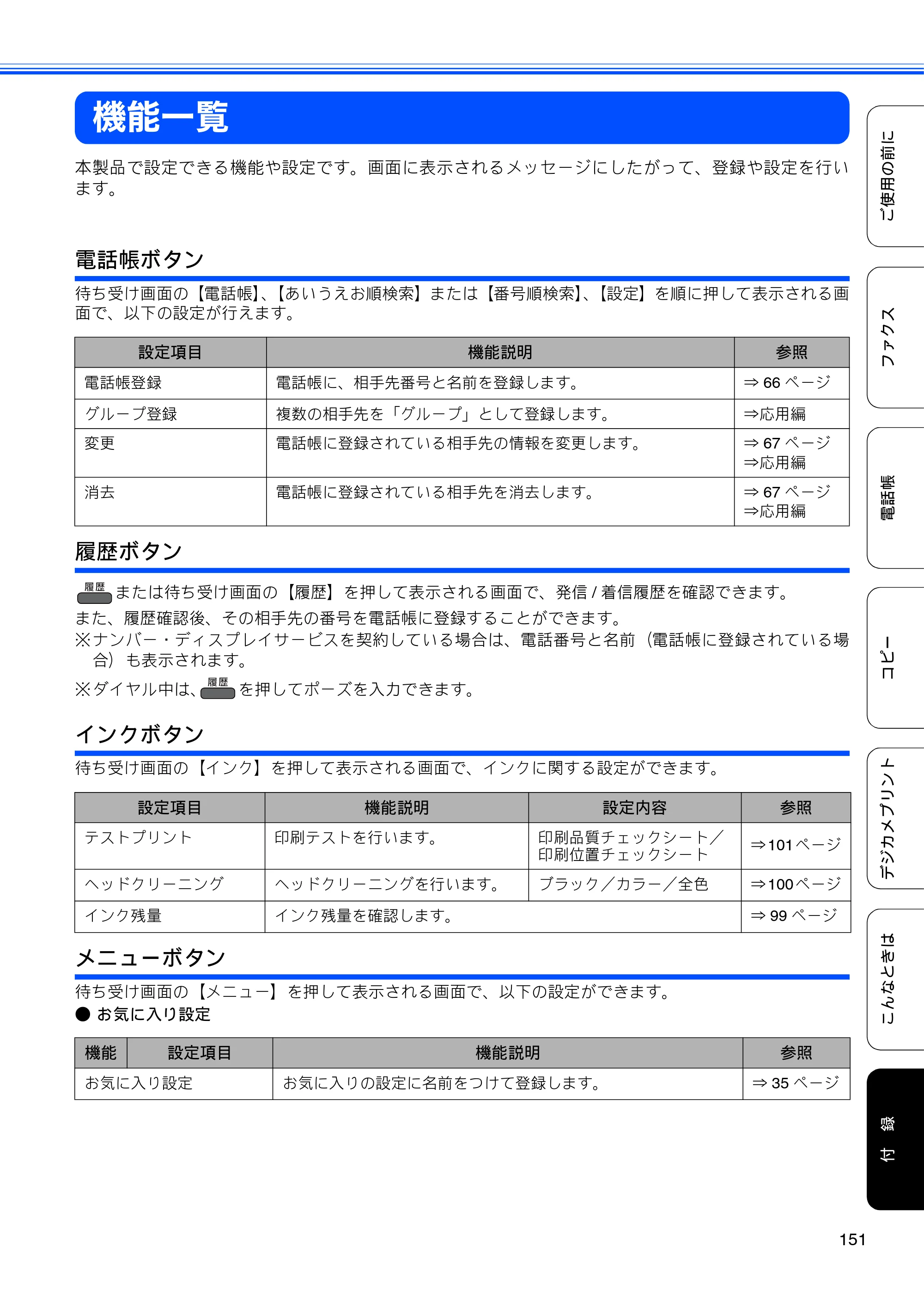 ブラザー MFC-J5910CDW ユーザーズガイド ~基本編~ — 機能一覧 — 原本ページ — 153ページ