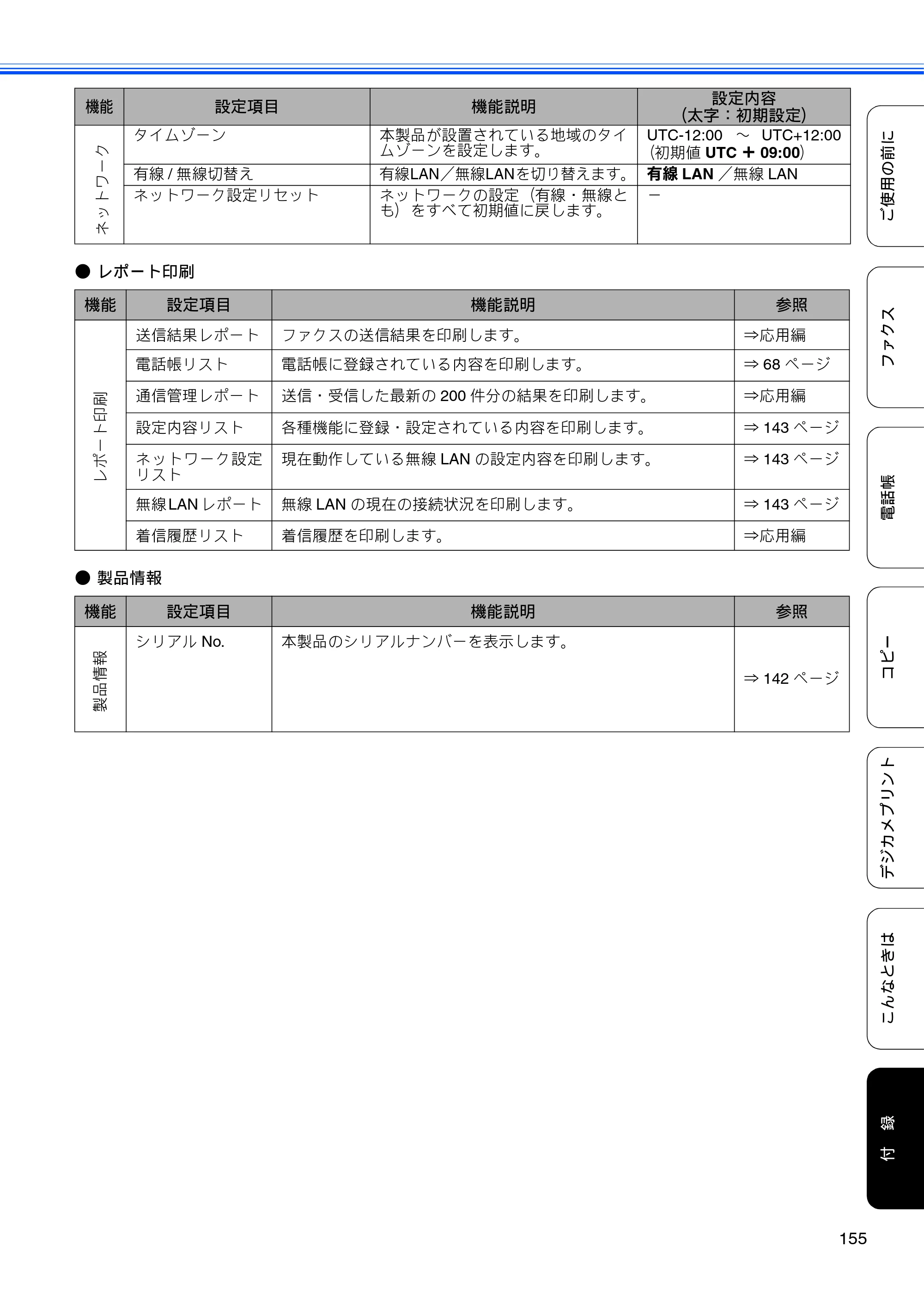 ブラザー MFC-J5910CDW ユーザーズガイド ~基本編~ — 原本ページ — 157ページ