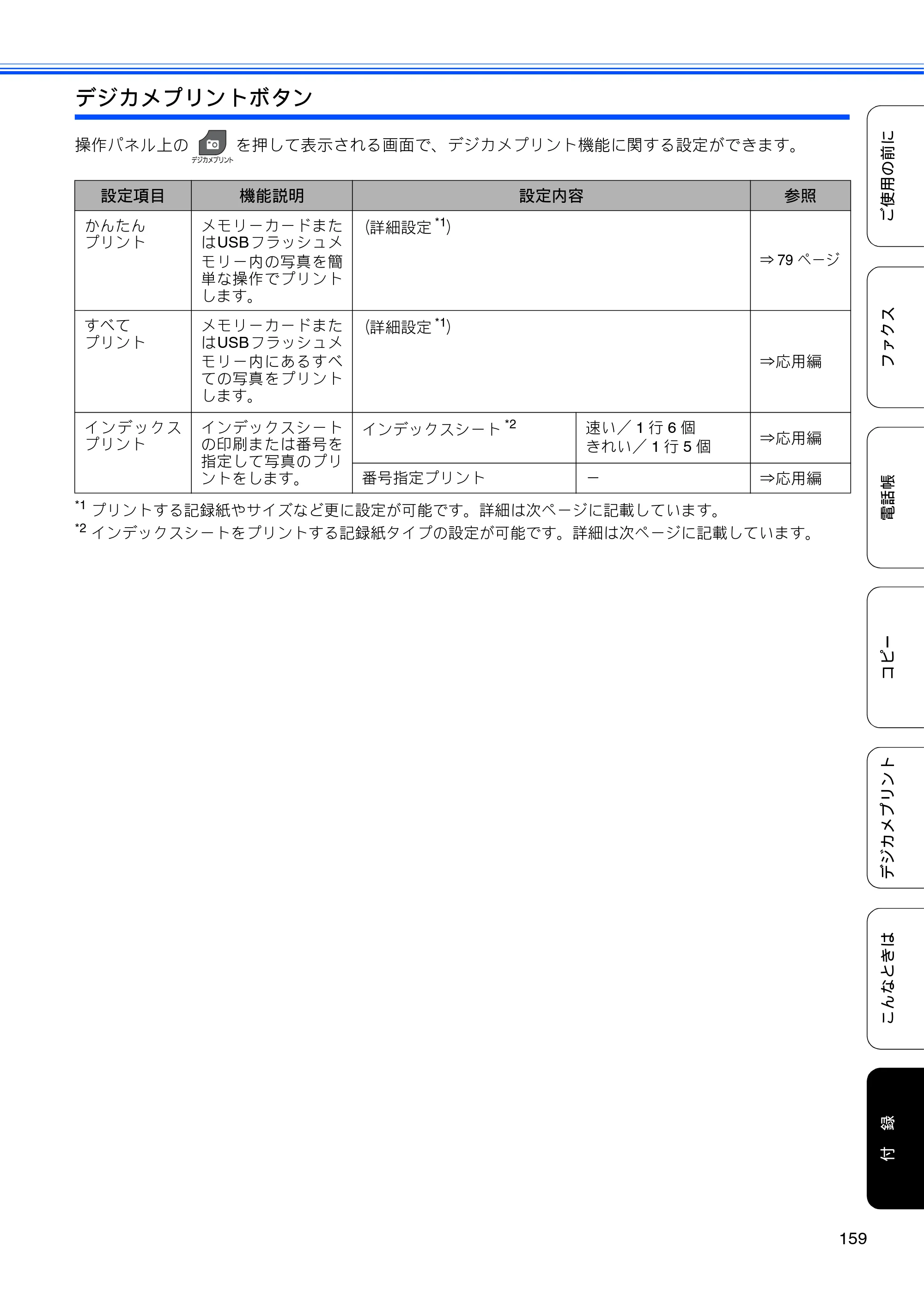 ブラザー MFC-J5910CDW ユーザーズガイド ~基本編~ — 原本ページ — 161ページ