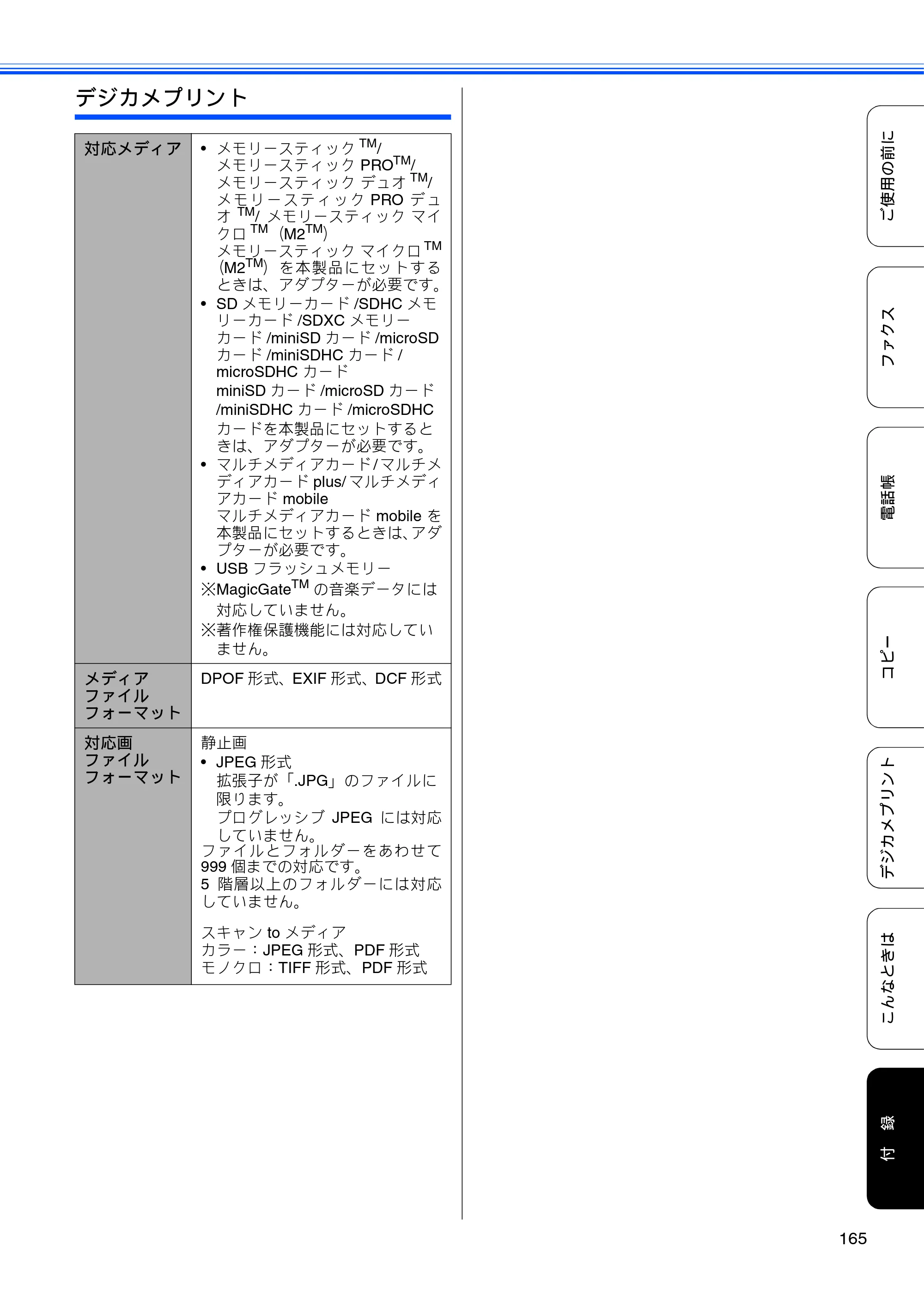 ブラザー MFC-J5910CDW ユーザーズガイド ~基本編~ — 原本ページ — 167ページ
