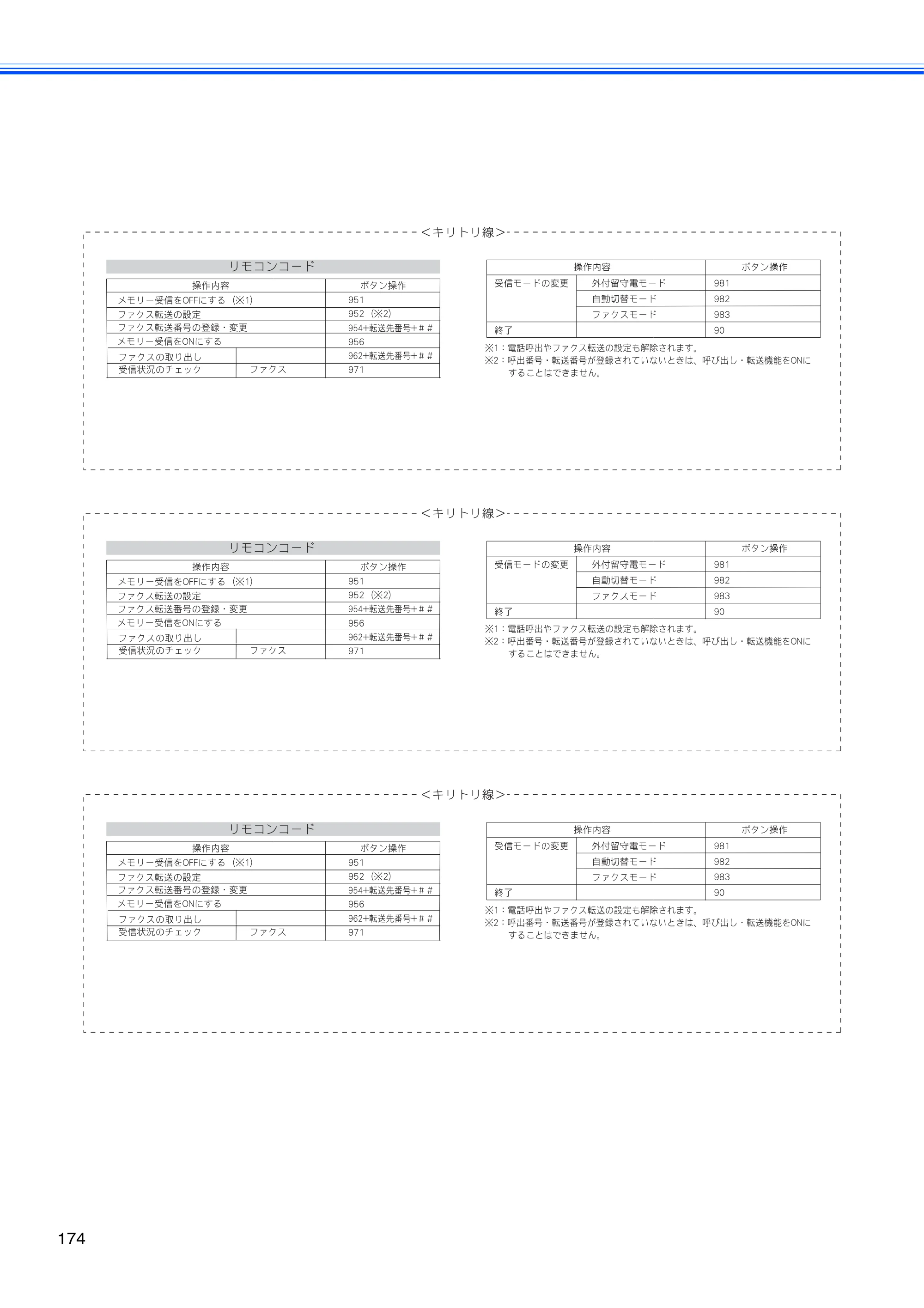 ブラザー MFC-J5910CDW ユーザーズガイド ~基本編~ — 原本ページ — 176ページ