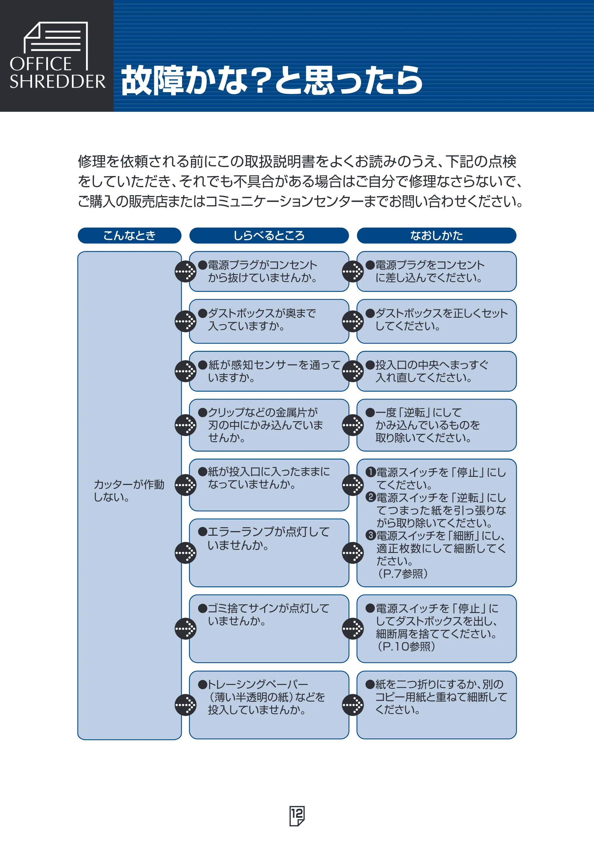 アイリスオーヤマ SH18H 取扱説明書 — 原本ページ — 13ページ