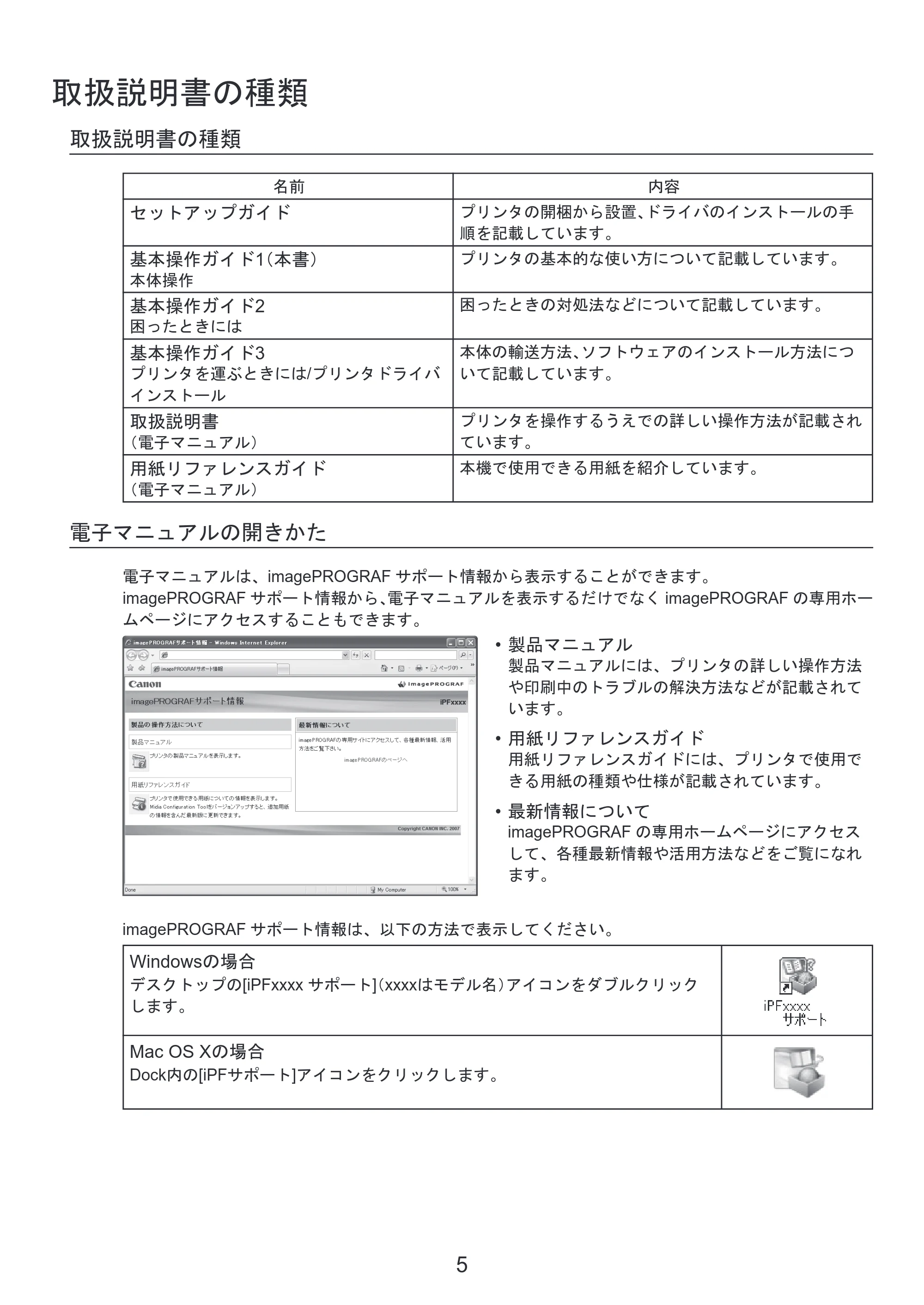 キヤノン iPF815/825 基本操作ガイド 本体操作 （PDF形式／5.53Mバイト） — 取扱説明書の種類 — 原本ページ — 5ページ