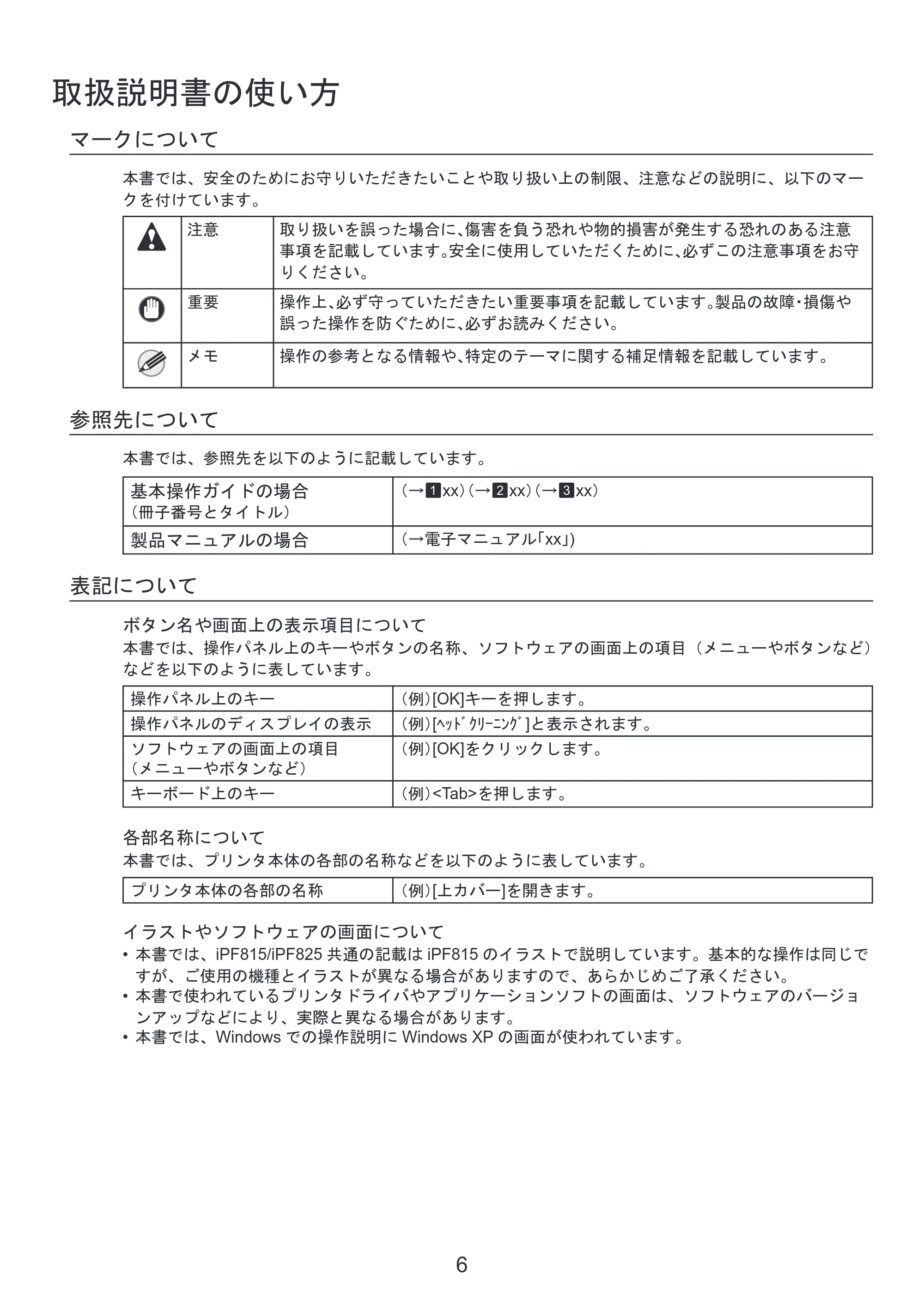 キヤノン iPF815/825 基本操作ガイド 本体操作 （PDF形式／5.53Mバイト） — 取扱説明書の使い方 — 原本ページ — 6ページ