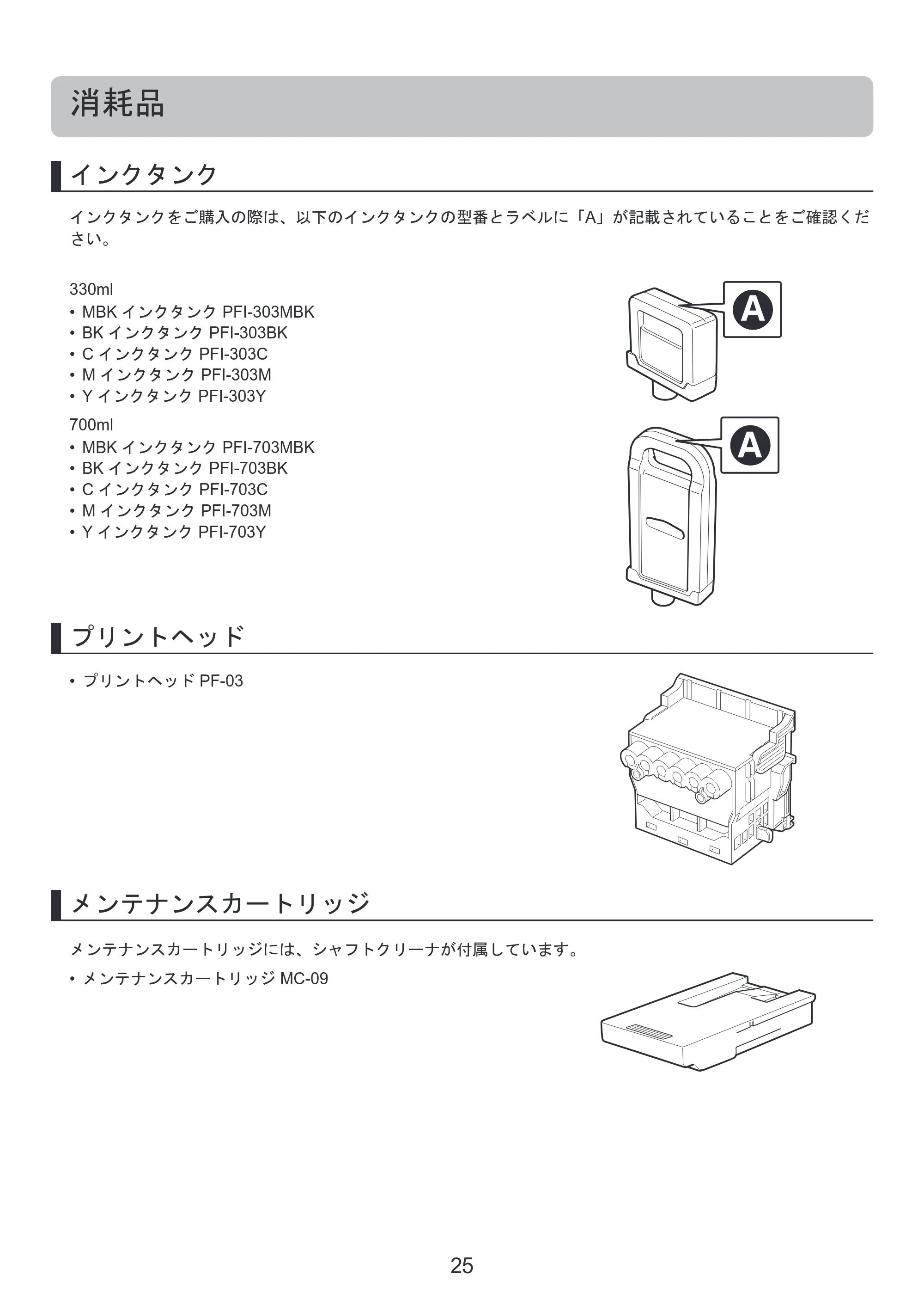 キヤノン iPF815/825 基本操作ガイド 本体操作 （PDF形式／5.53Mバイト） — 消耗品 — 原本ページ — 25ページ