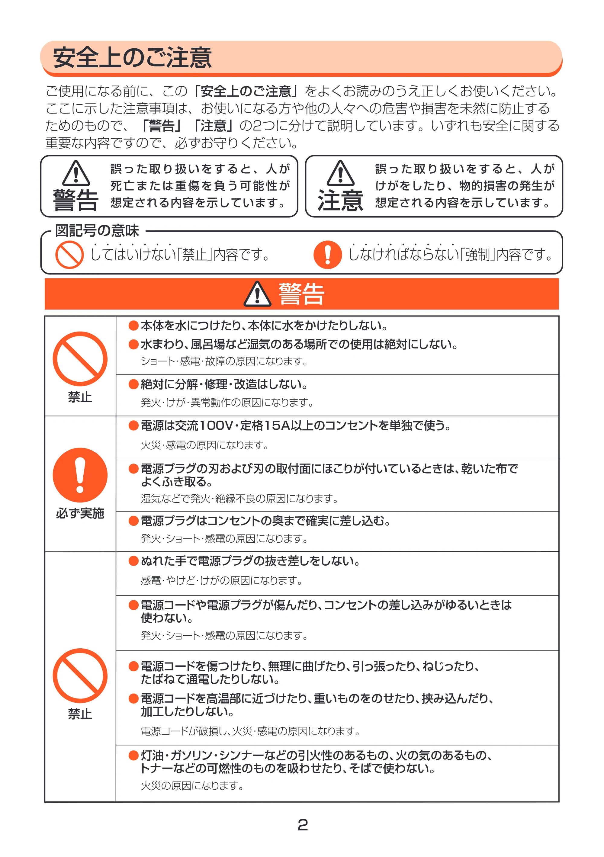 アイリスオーヤマ IC-HN40 取扱説明書 — 原本ページ — 2ページ