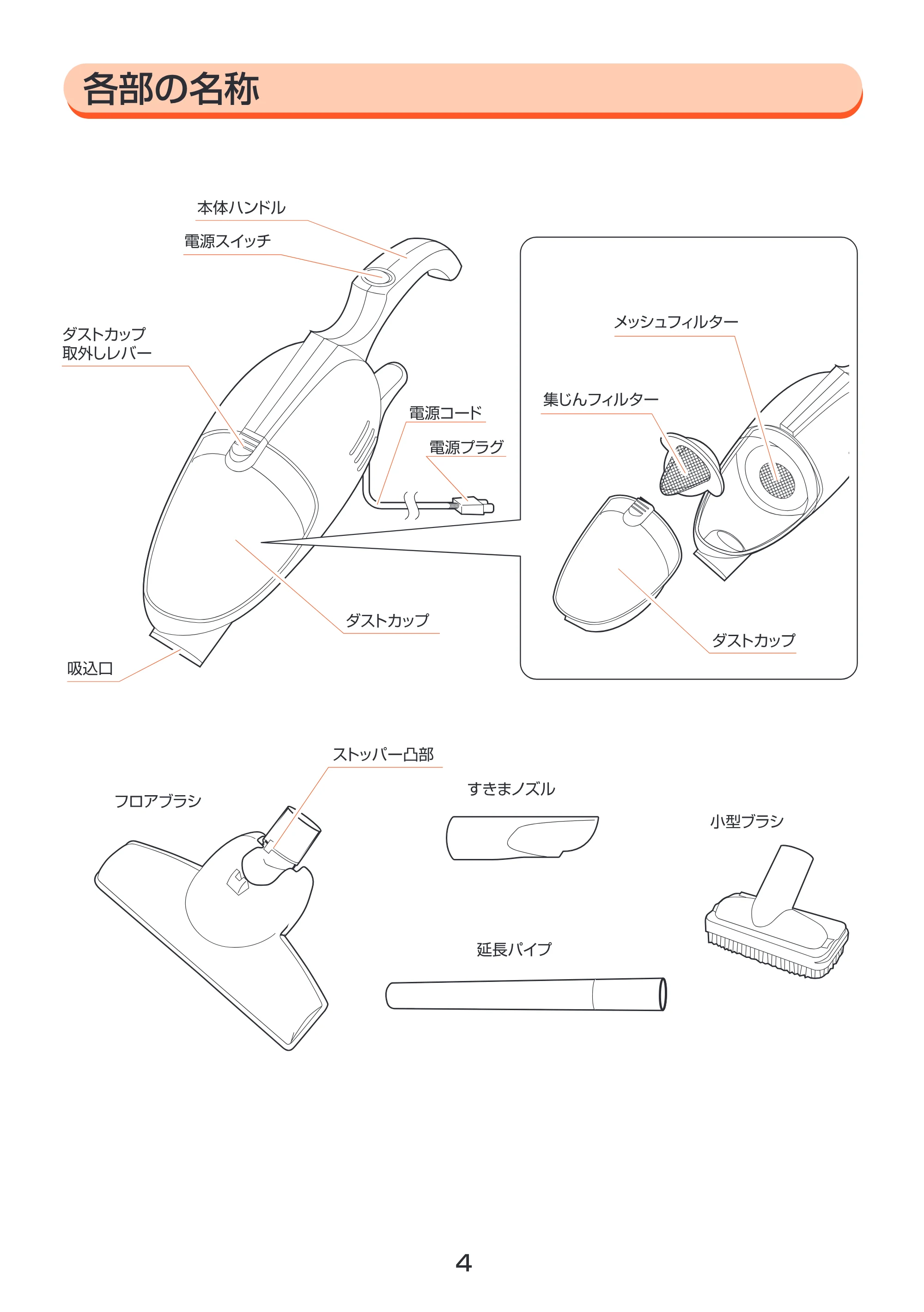 アイリスオーヤマ IC-HN40 取扱説明書 — 原本ページ — 4ページ