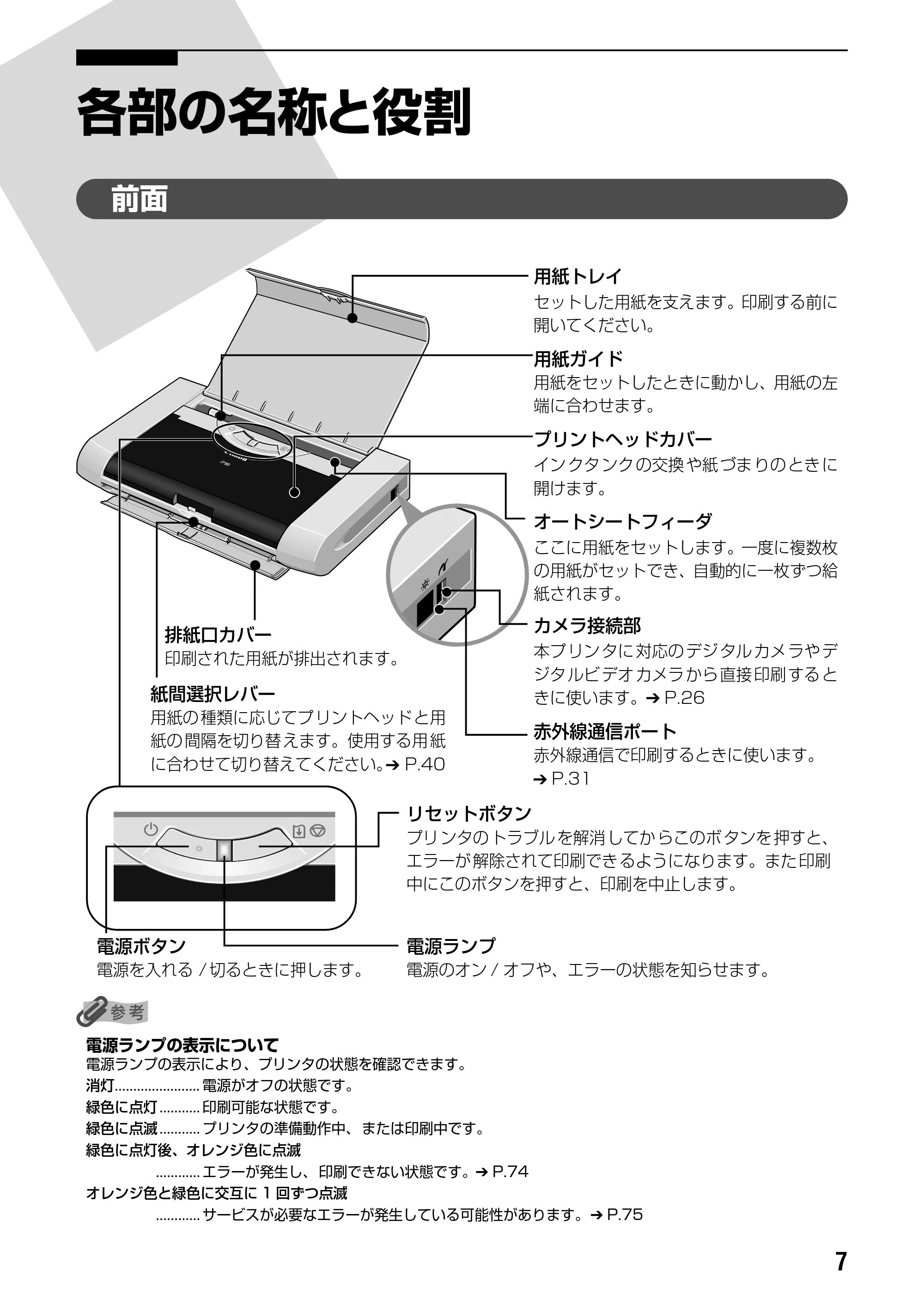 キヤノン PIXUS iP90 基本操作ガイド （PDF形式／8.23Mバイト） — プリンタの電源を入れる／切る — 原本ページ — 9ページ
