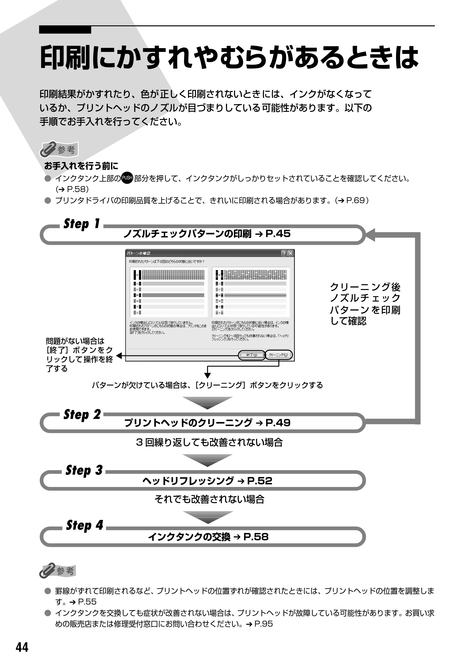 キヤノン PIXUS iP90 基本操作ガイド （PDF形式／8.23Mバイト） — 原本ページ — 46ページ