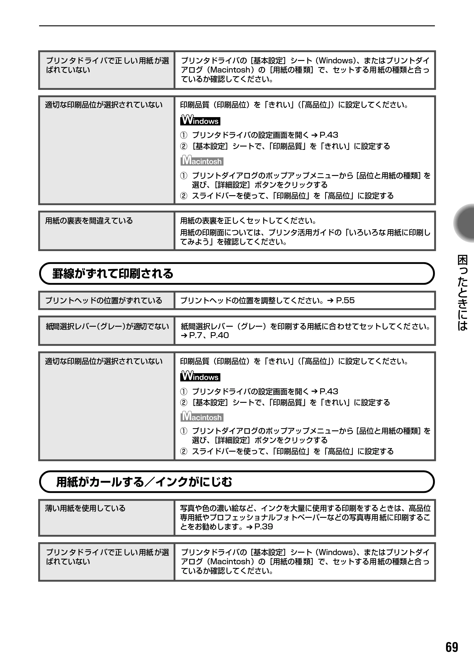 キヤノン PIXUS iP90 基本操作ガイド （PDF形式／8.23Mバイト） — 原本ページ — 71ページ