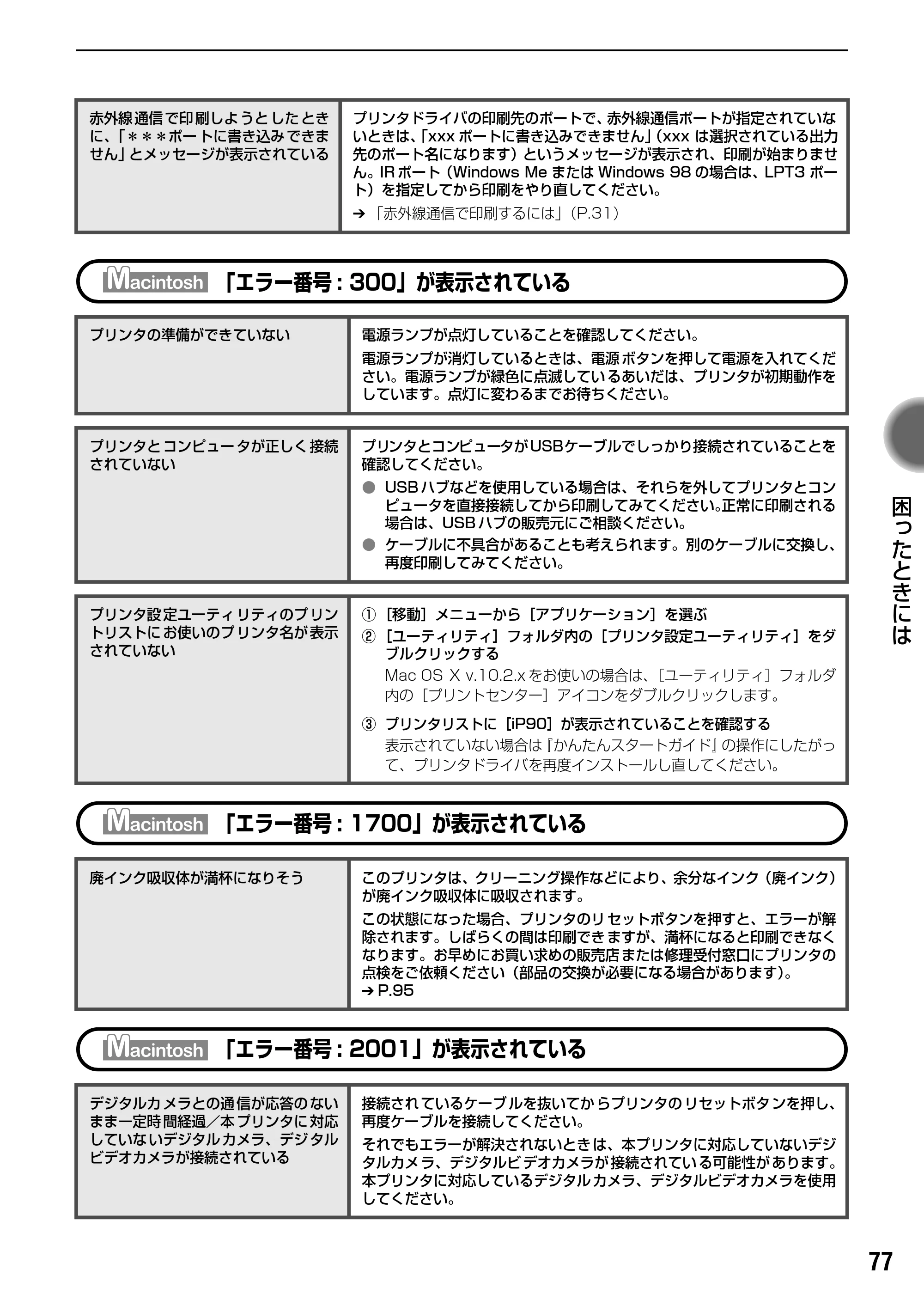 キヤノン PIXUS iP90 基本操作ガイド （PDF形式／8.23Mバイト） — 原本ページ — 79ページ