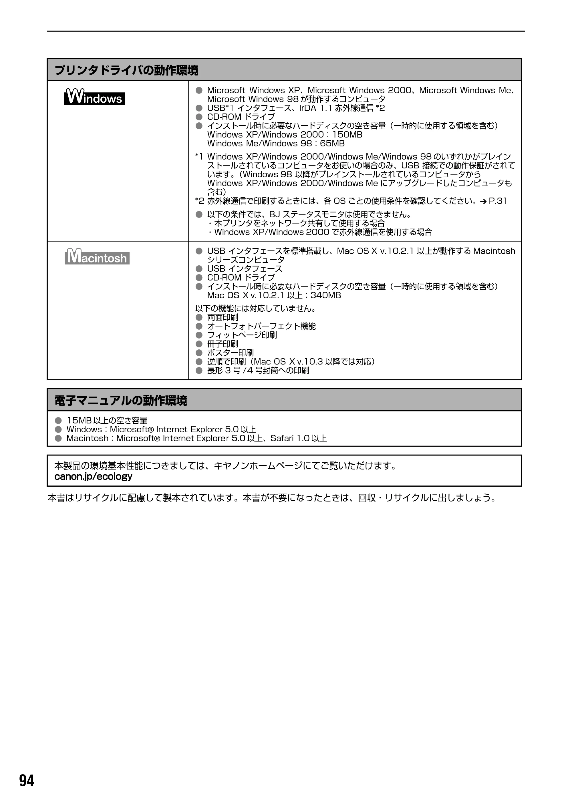 キヤノン PIXUS iP90 基本操作ガイド （PDF形式／8.23Mバイト） — 原本ページ — 96ページ